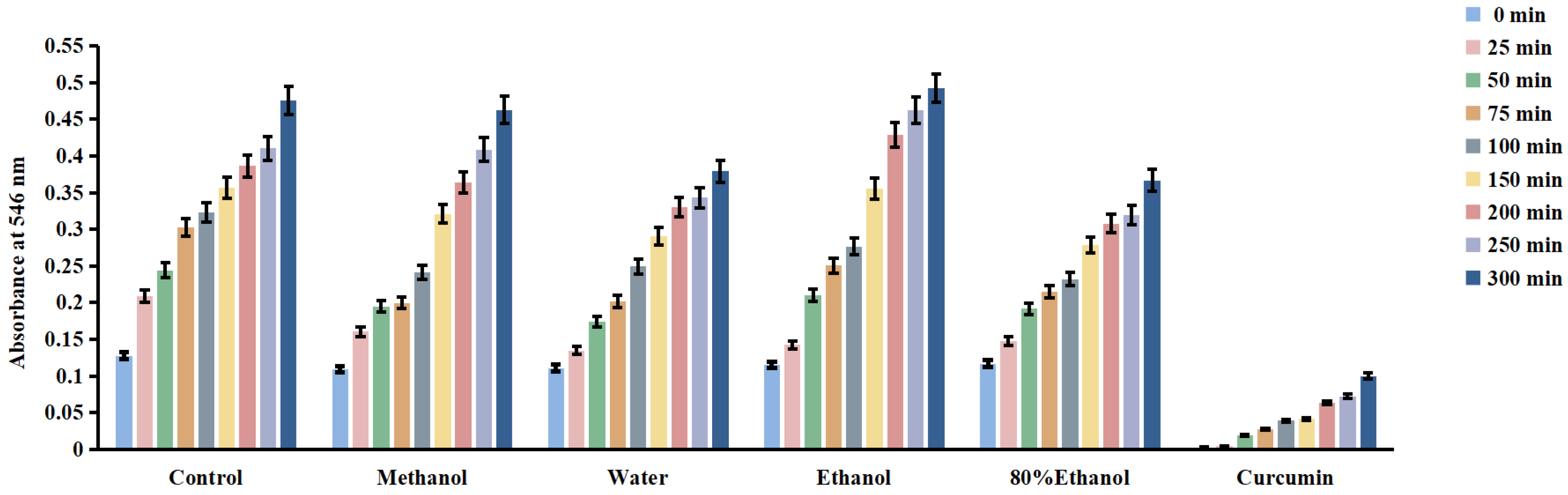 Processes 13 00844 g004