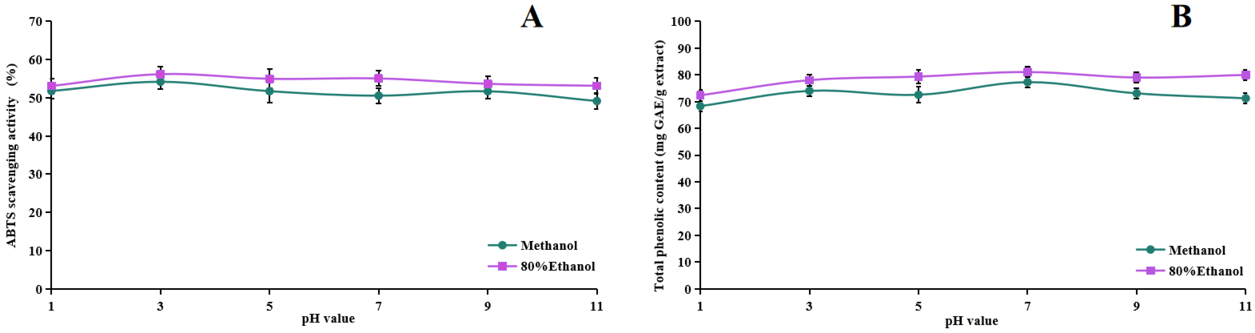 Processes 13 00844 g005