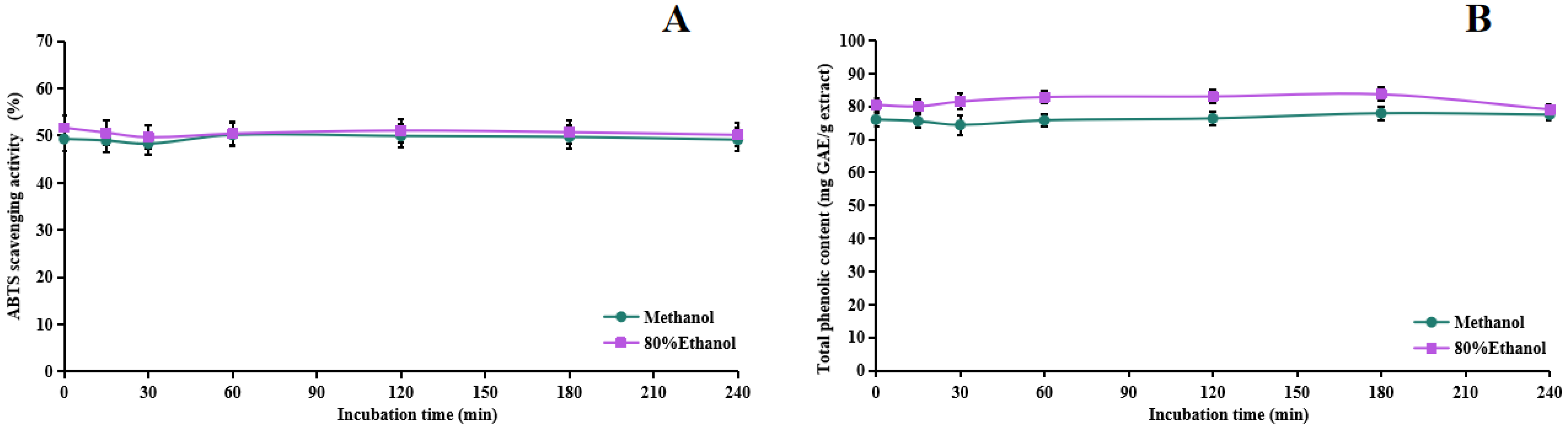Processes 13 00844 g006