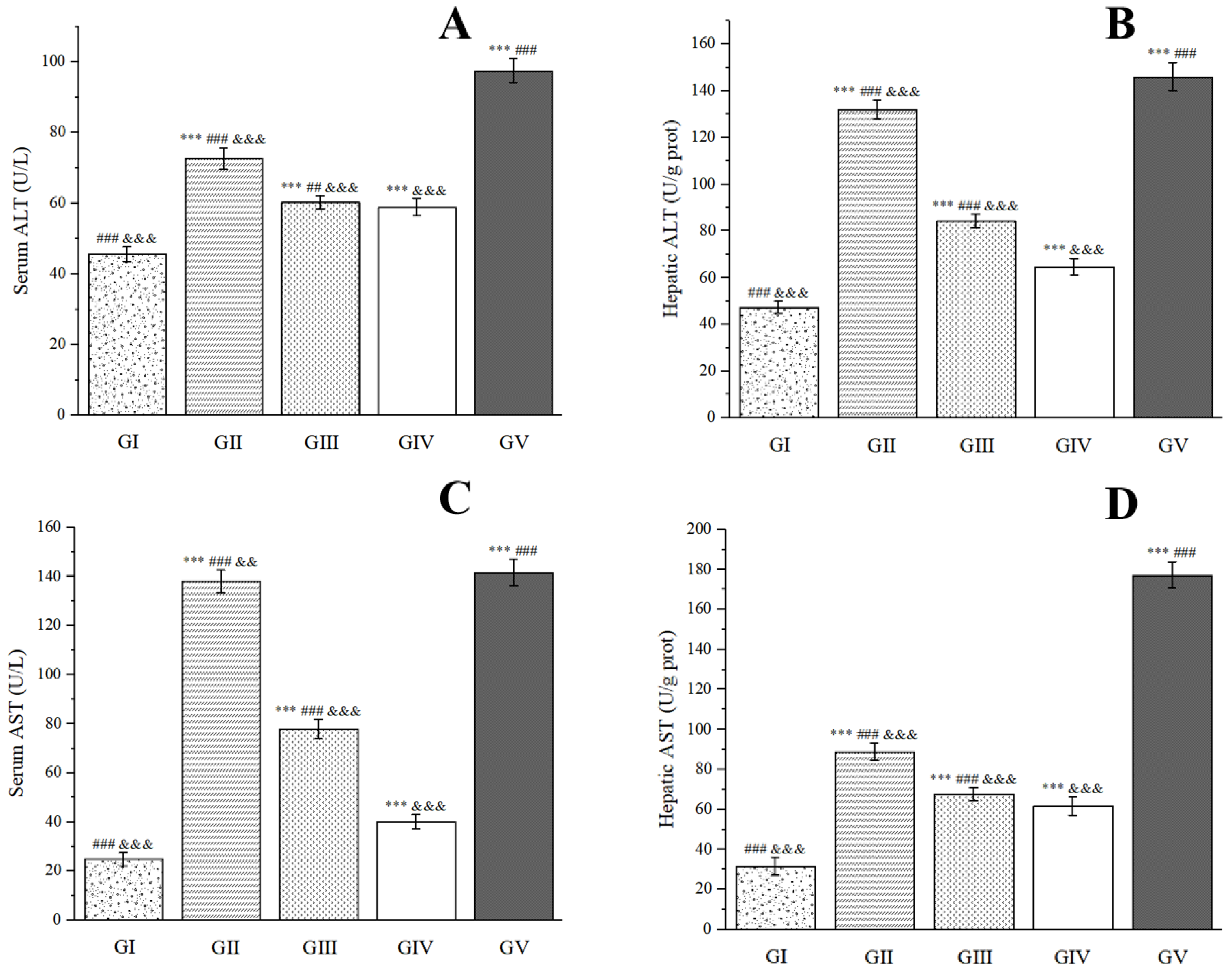 Processes 13 00844 g009