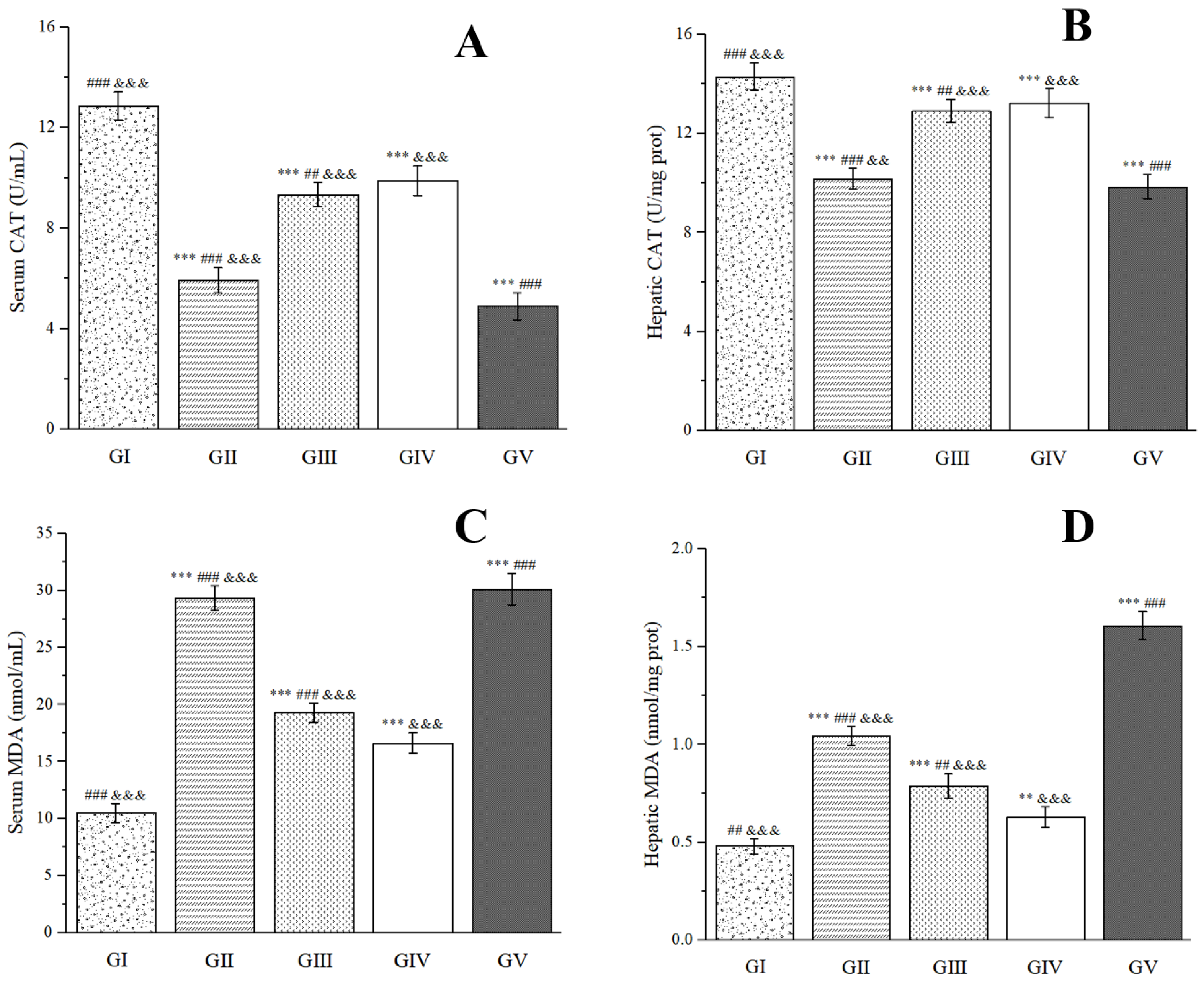 Processes 13 00844 g011
