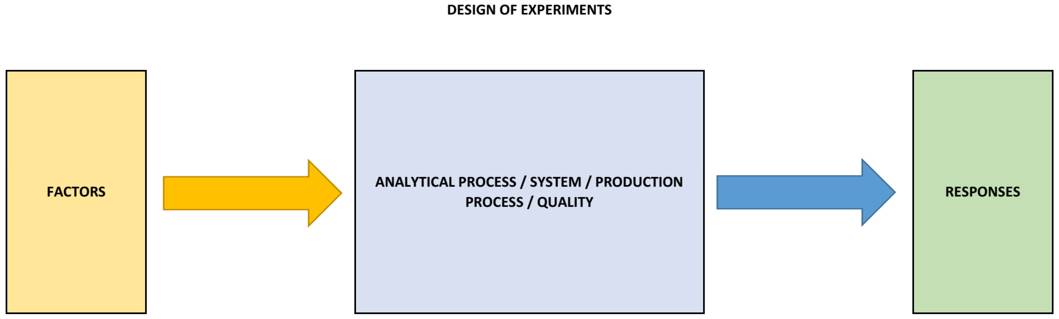 Processes 13 00846 g003