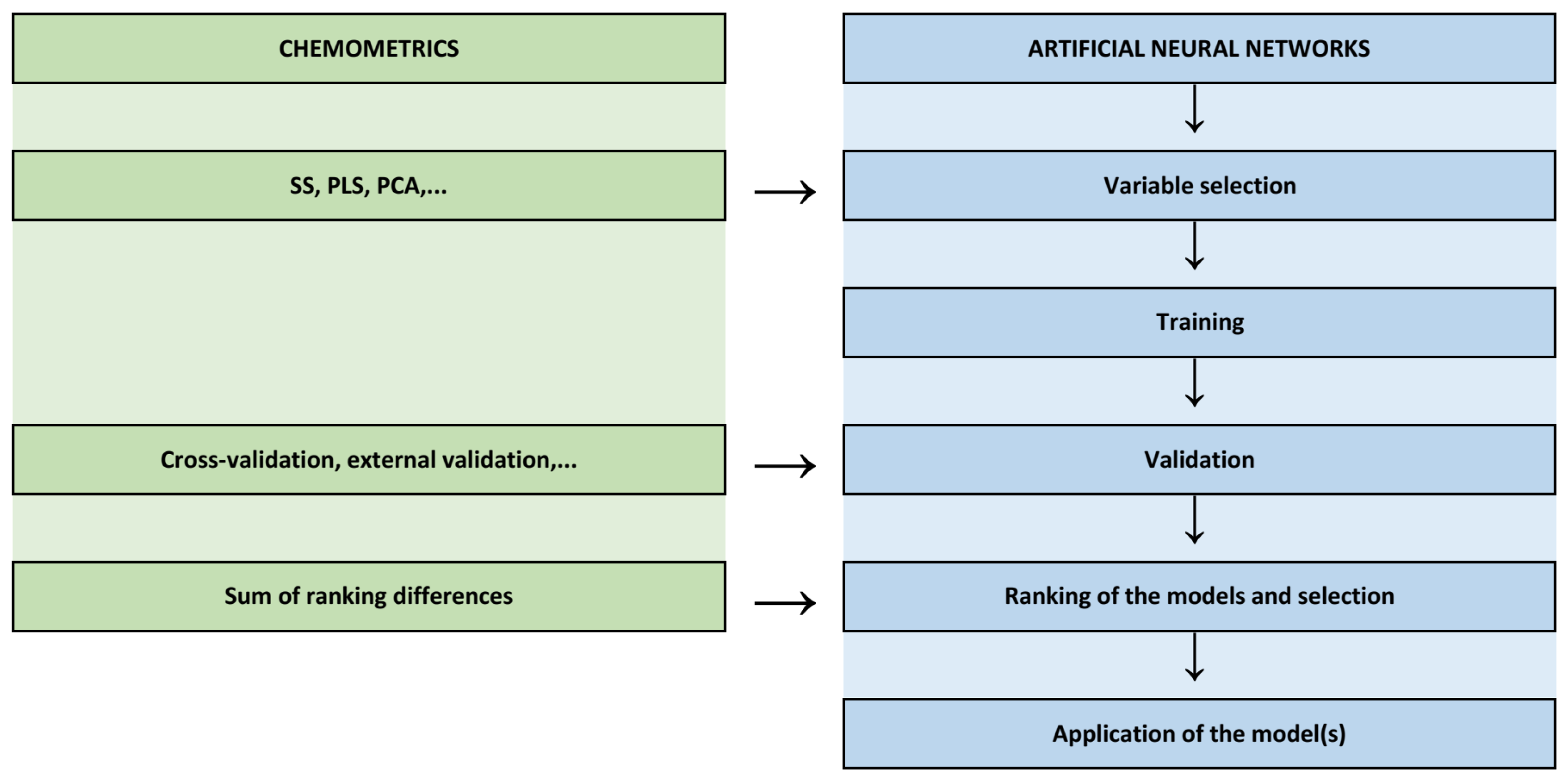 Processes 13 00846 g004