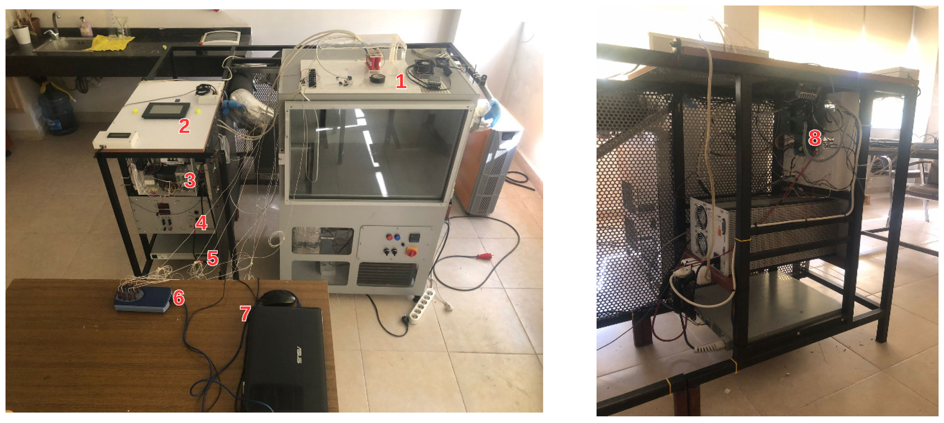 Processes 13 00848 g004