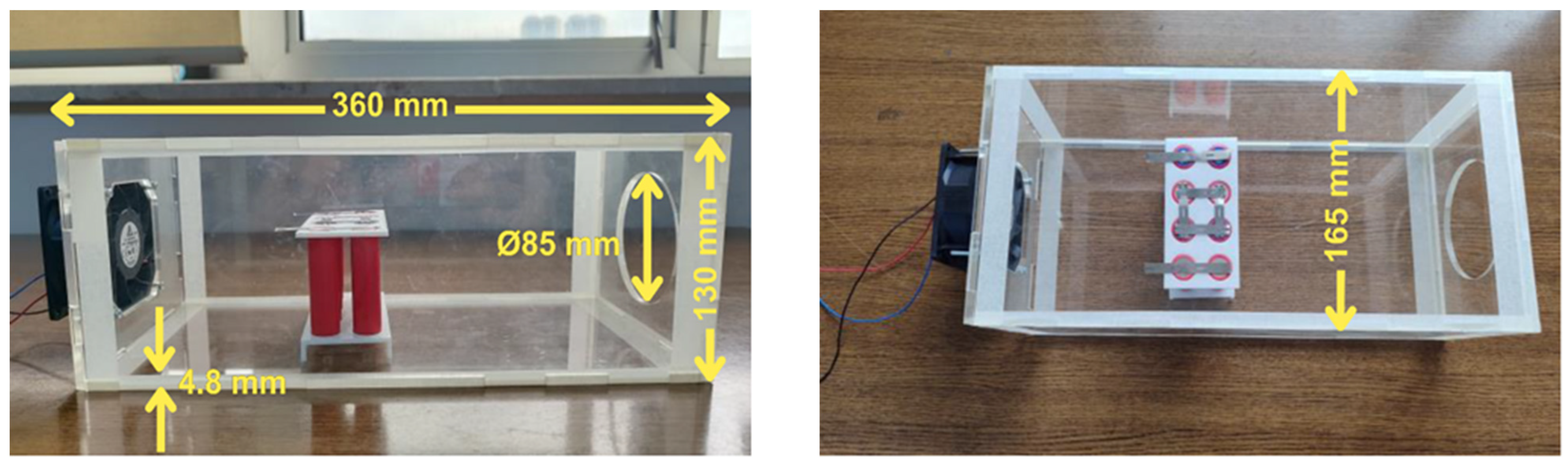 Processes 13 00848 g007
