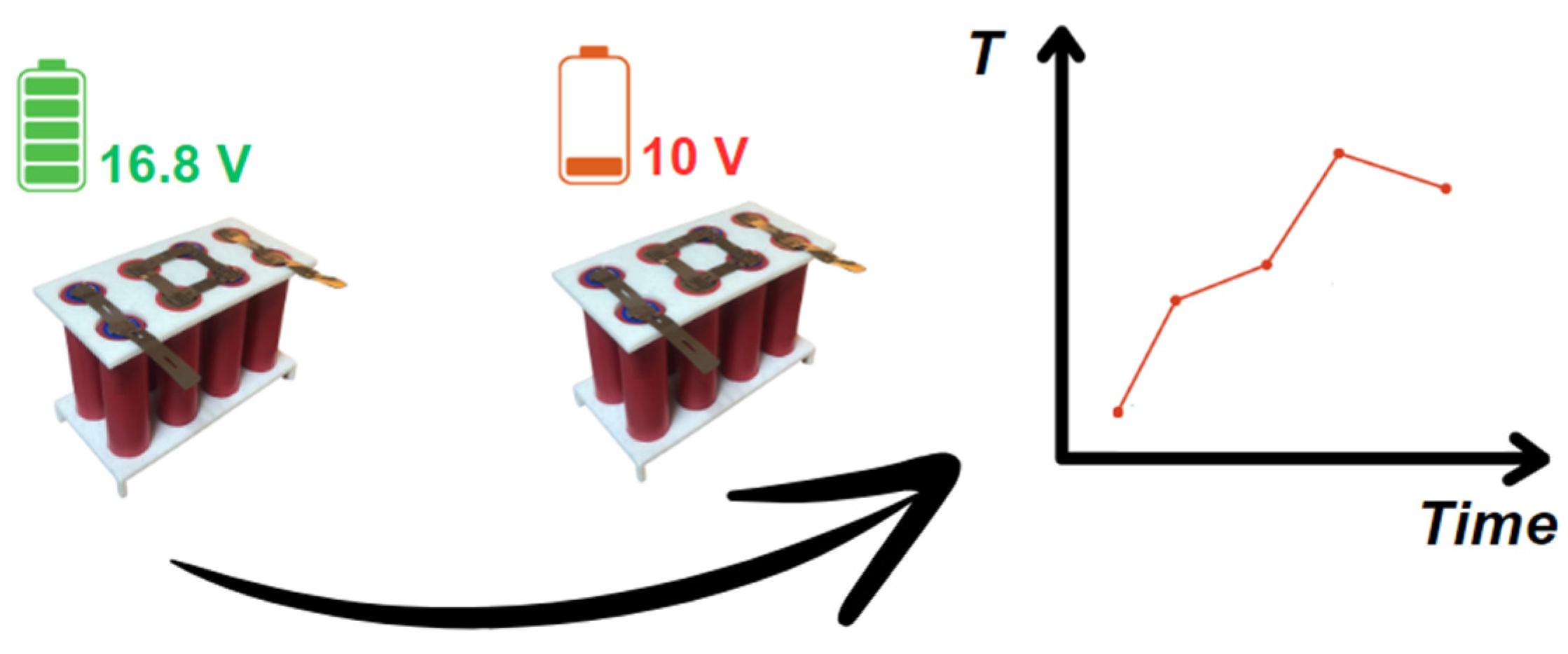 Processes 13 00848 g008