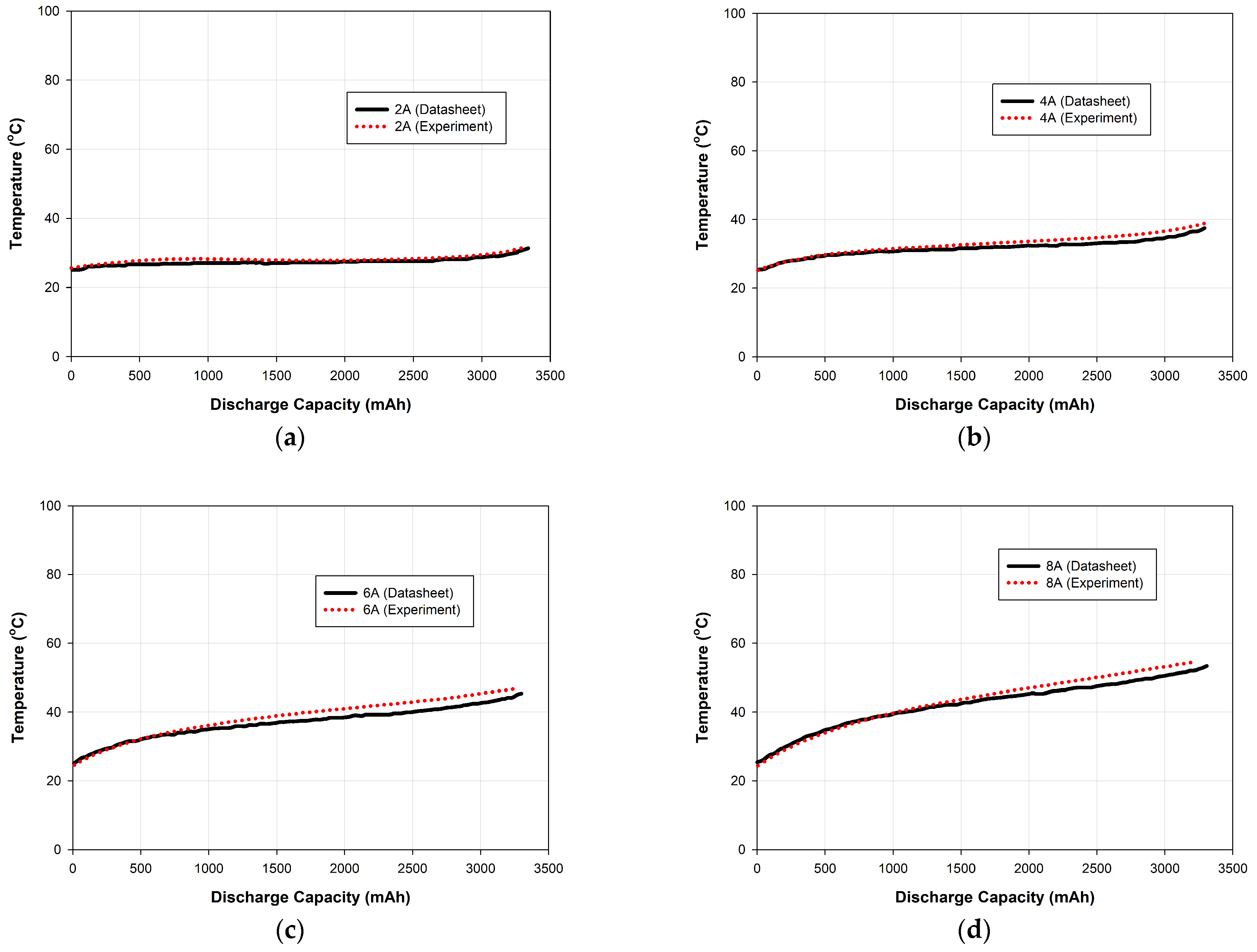 Processes 13 00848 g012
