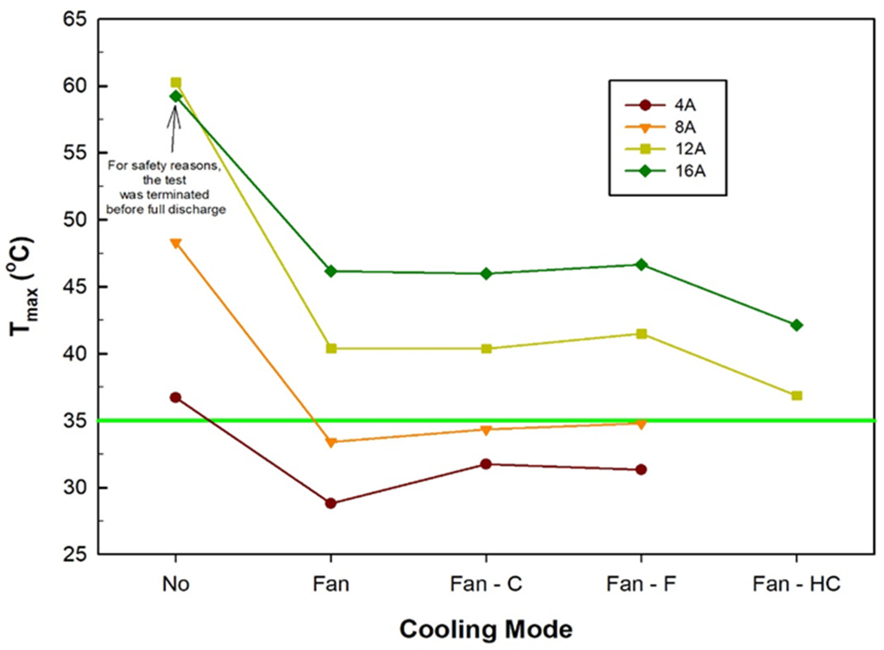 Processes 13 00848 g013
