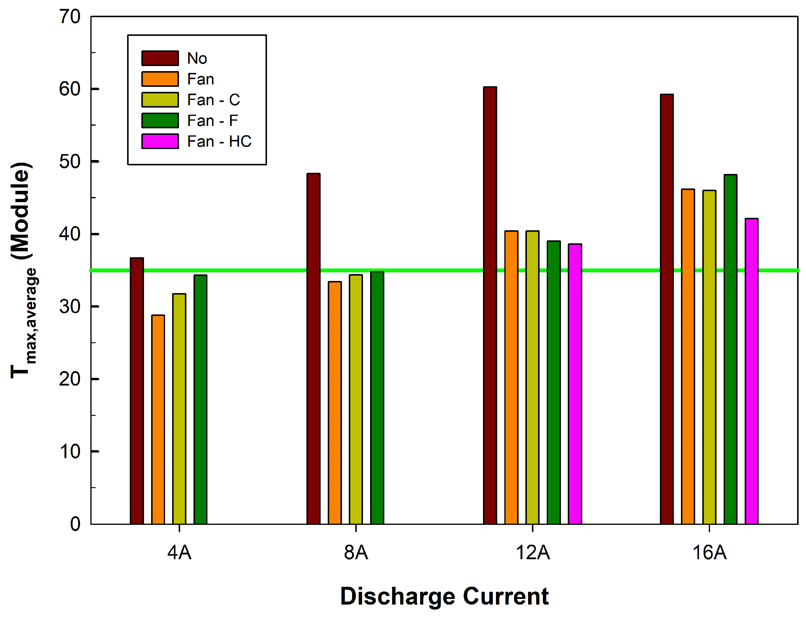 Processes 13 00848 g019