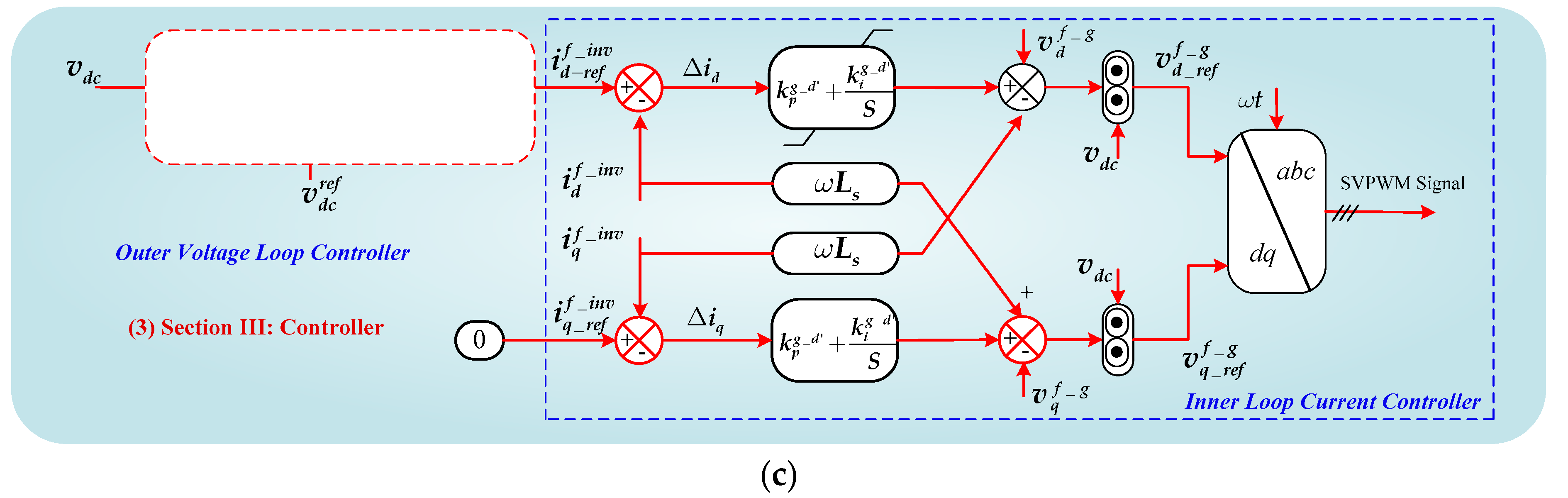 Processes 13 00849 g001b