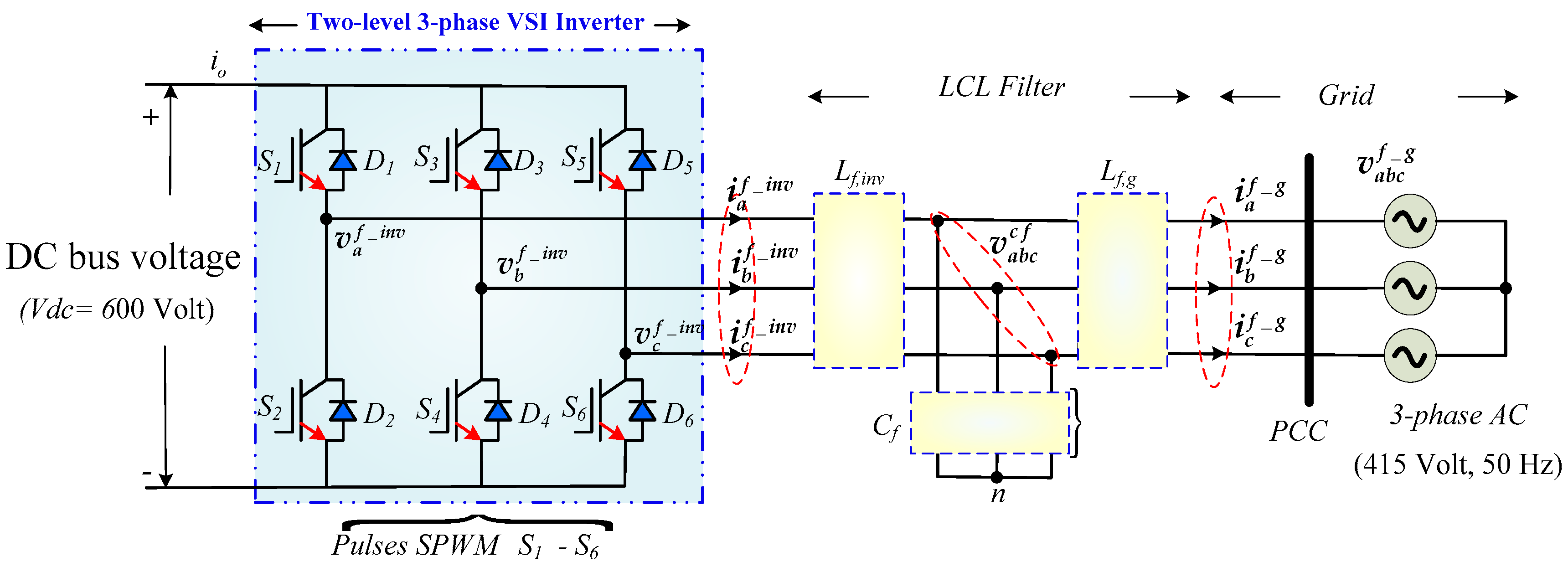 Processes 13 00849 g006