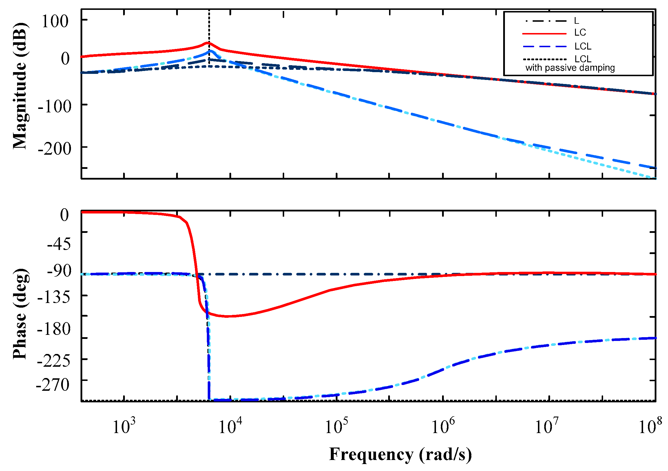 Processes 13 00849 g008