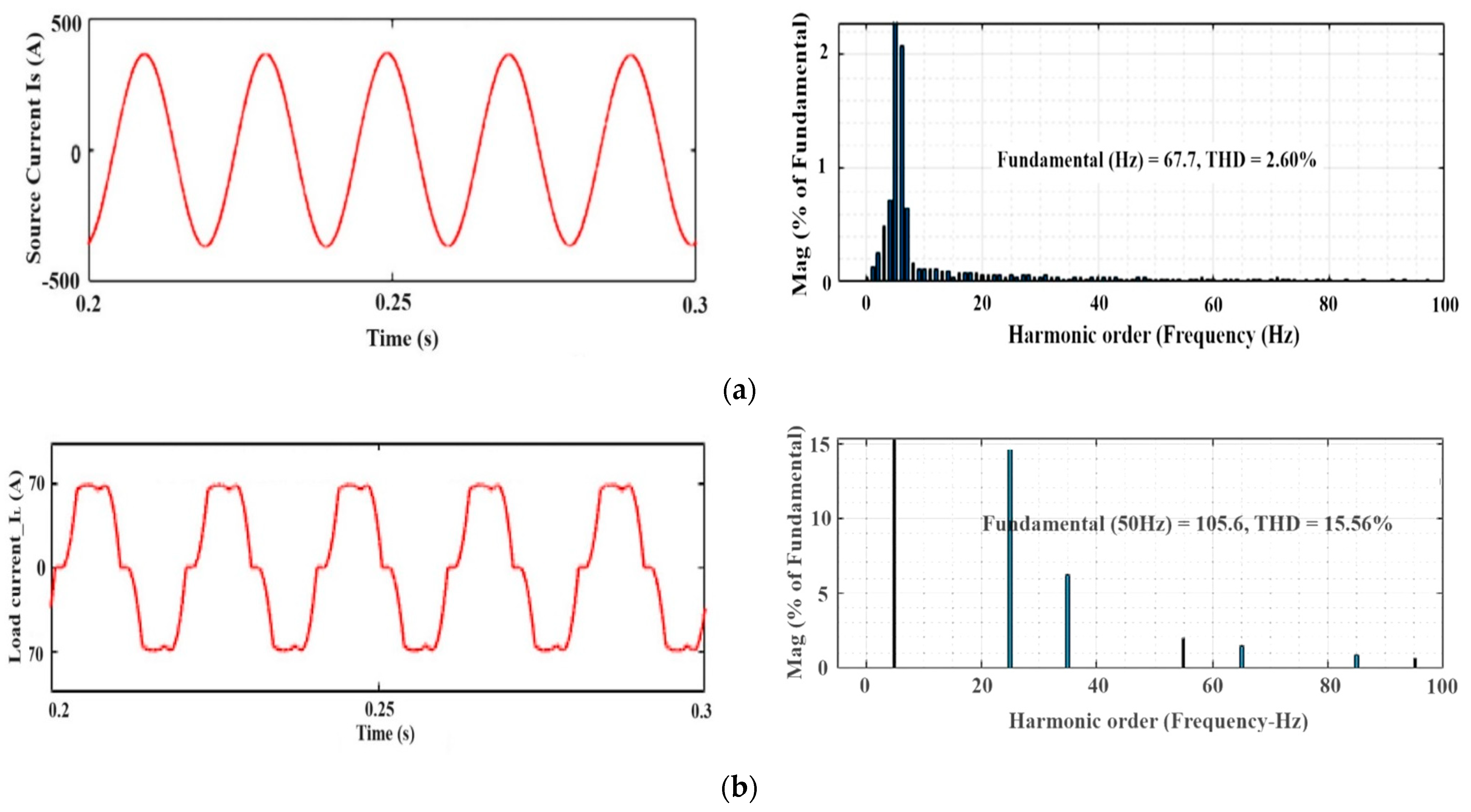 Processes 13 00849 g018