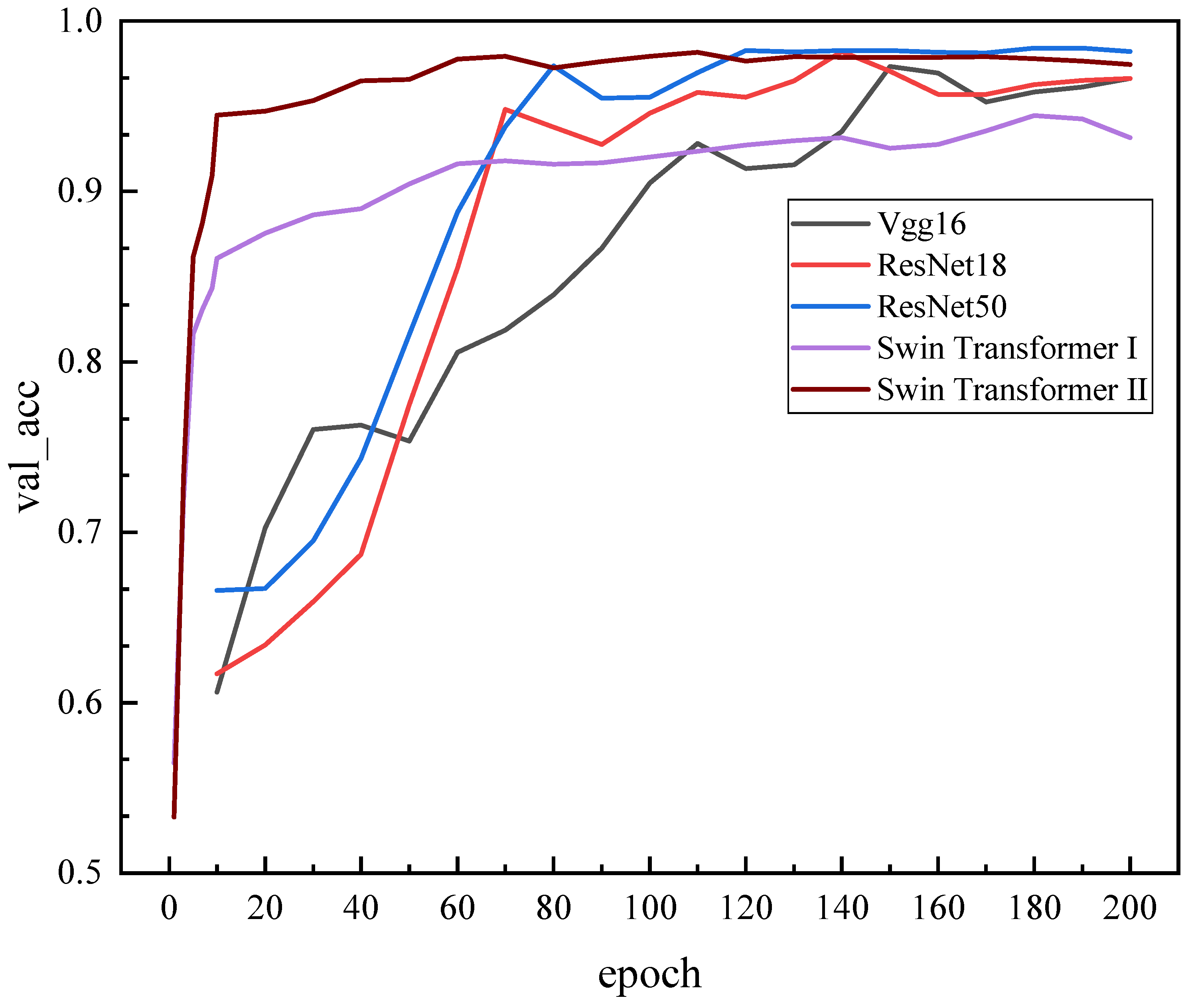 Processes 13 00852 g008