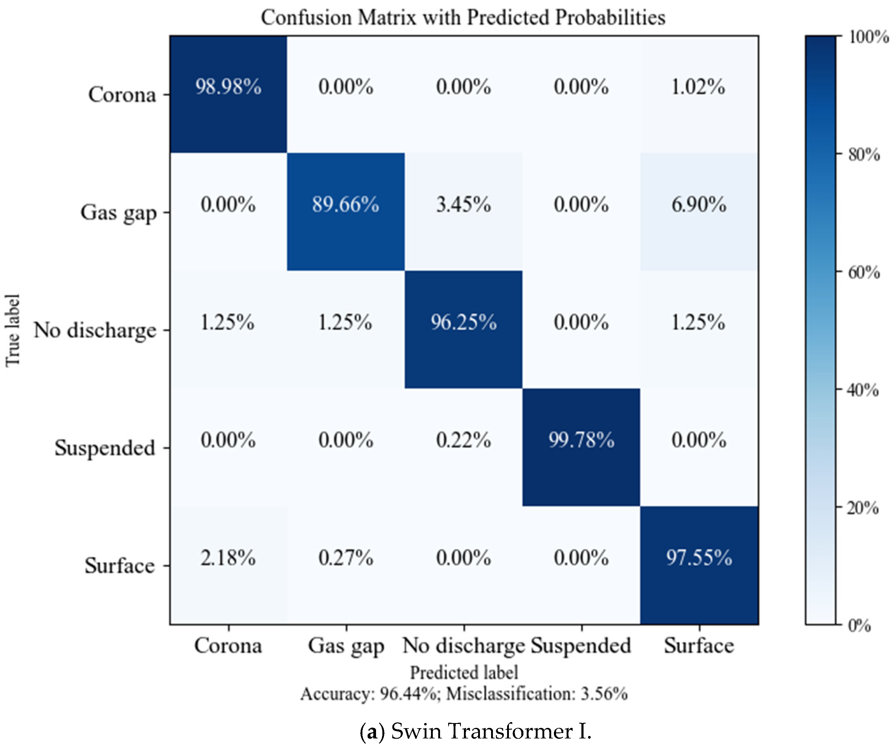 Processes 13 00852 g009a