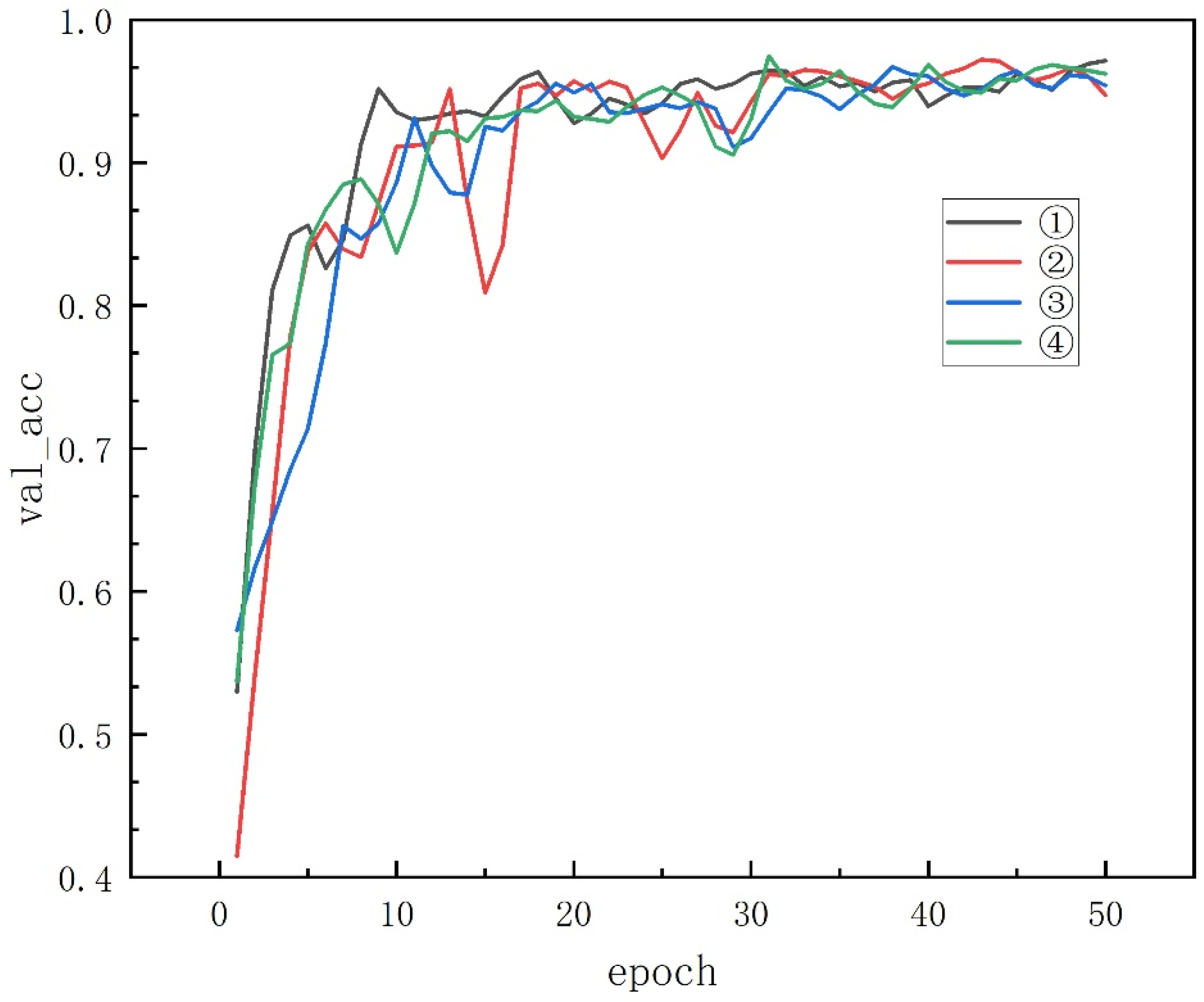 Processes 13 00852 g010