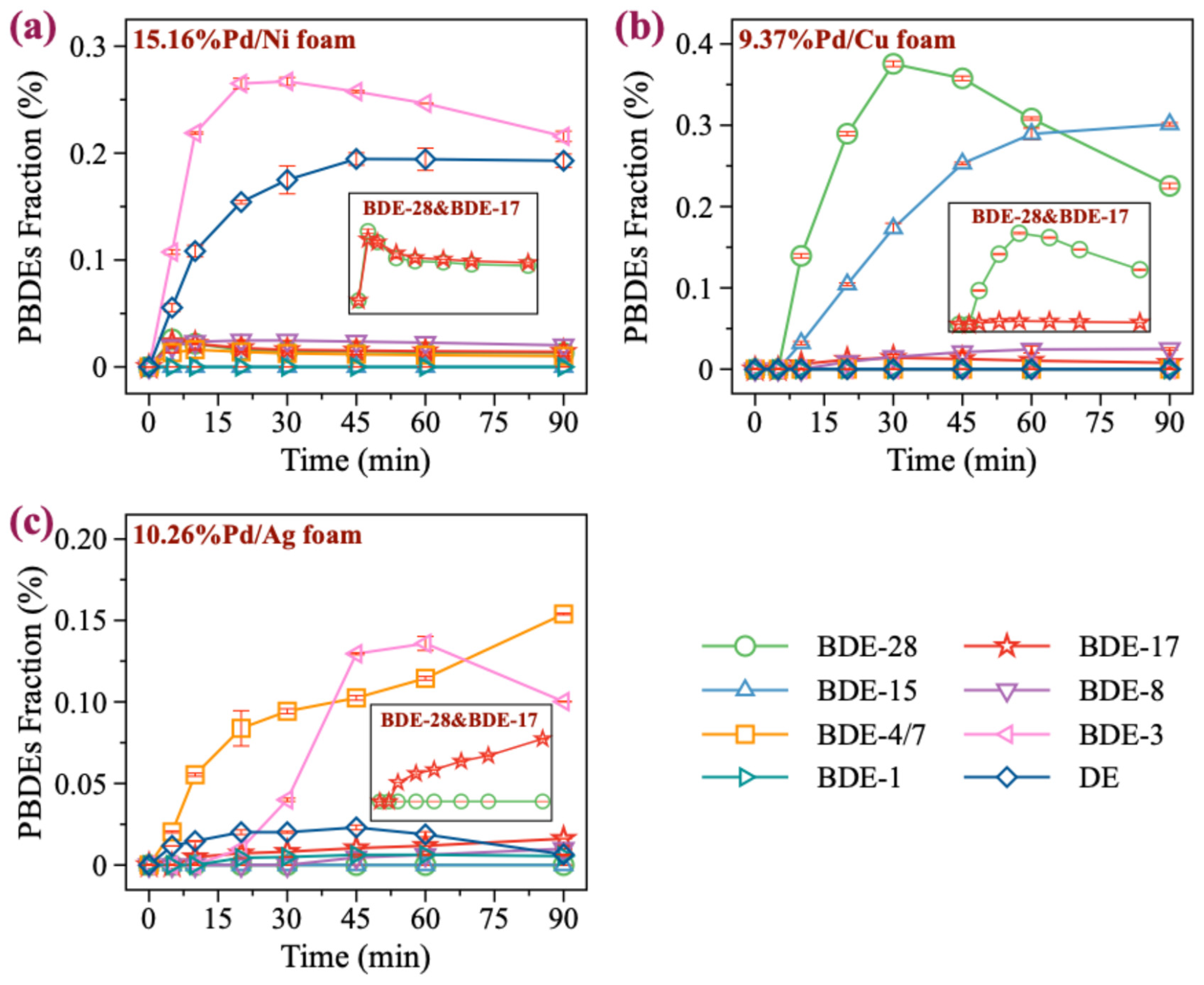 Processes 13 00853 g004
