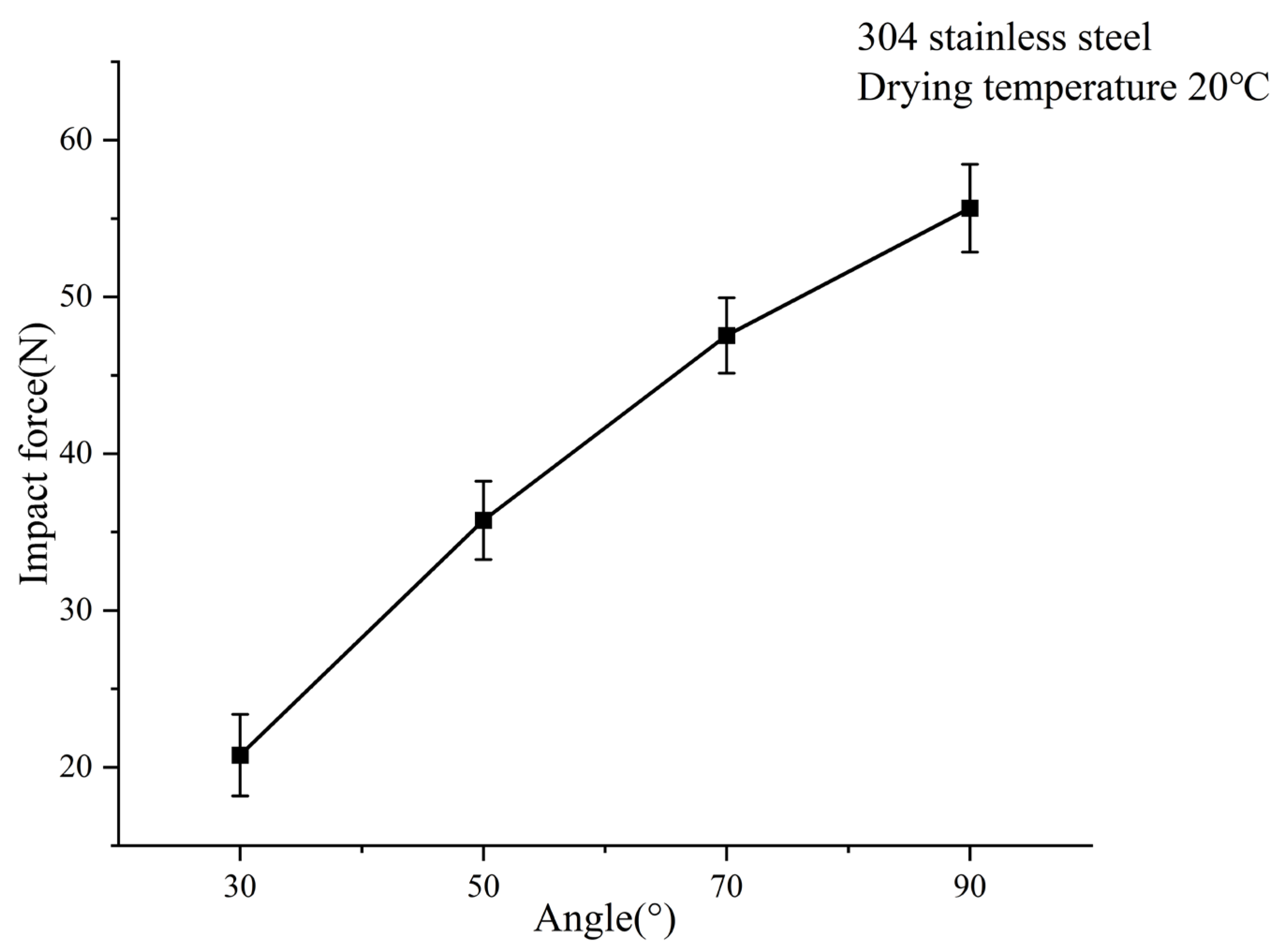 Processes 13 00856 g007
