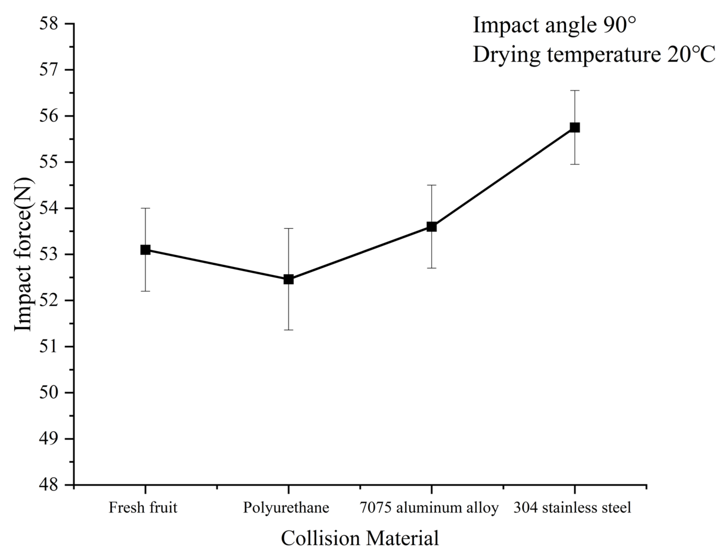 Processes 13 00856 g009