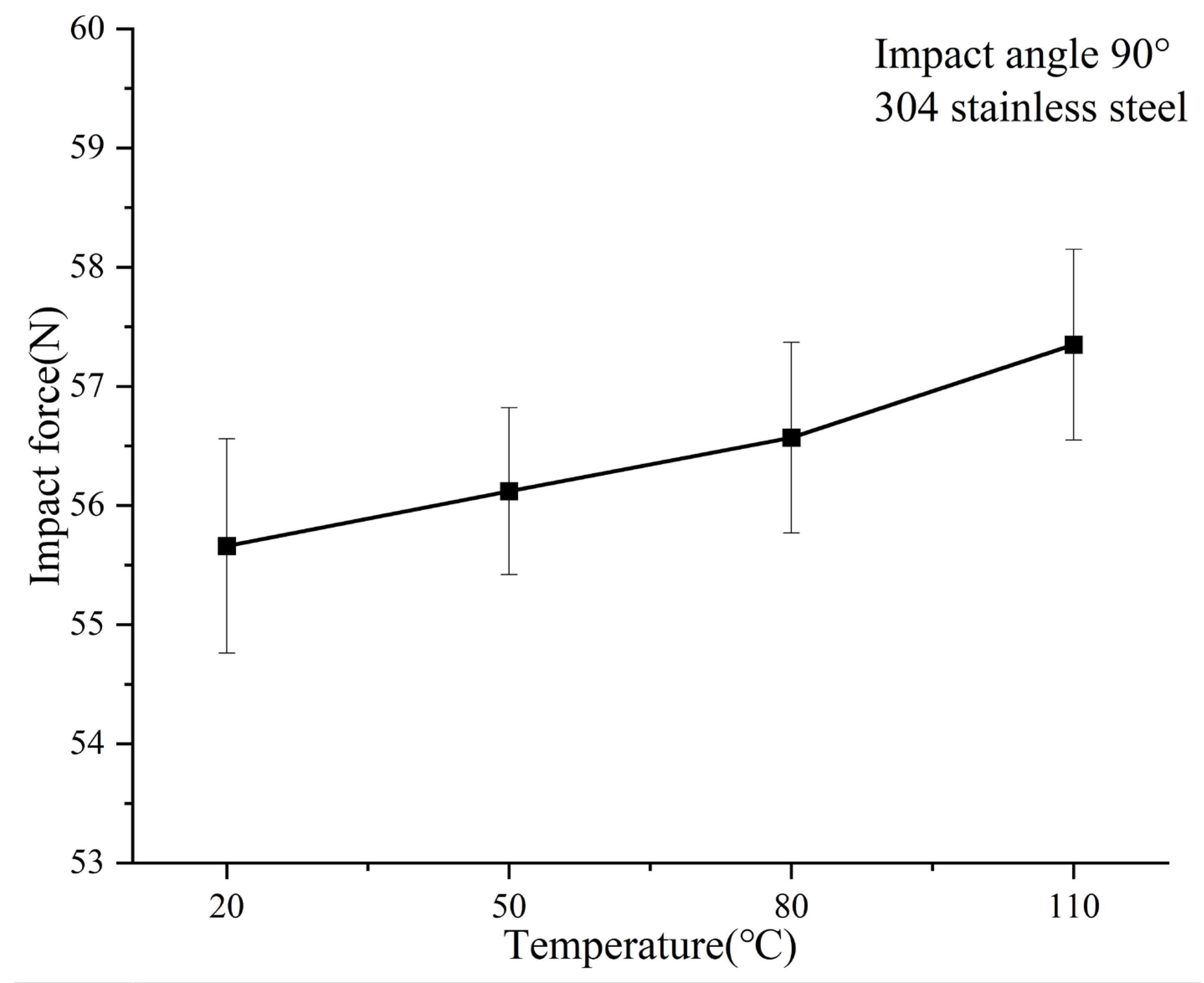 Processes 13 00856 g011