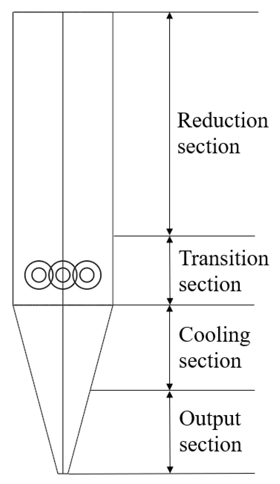 Processes 13 00857 g005