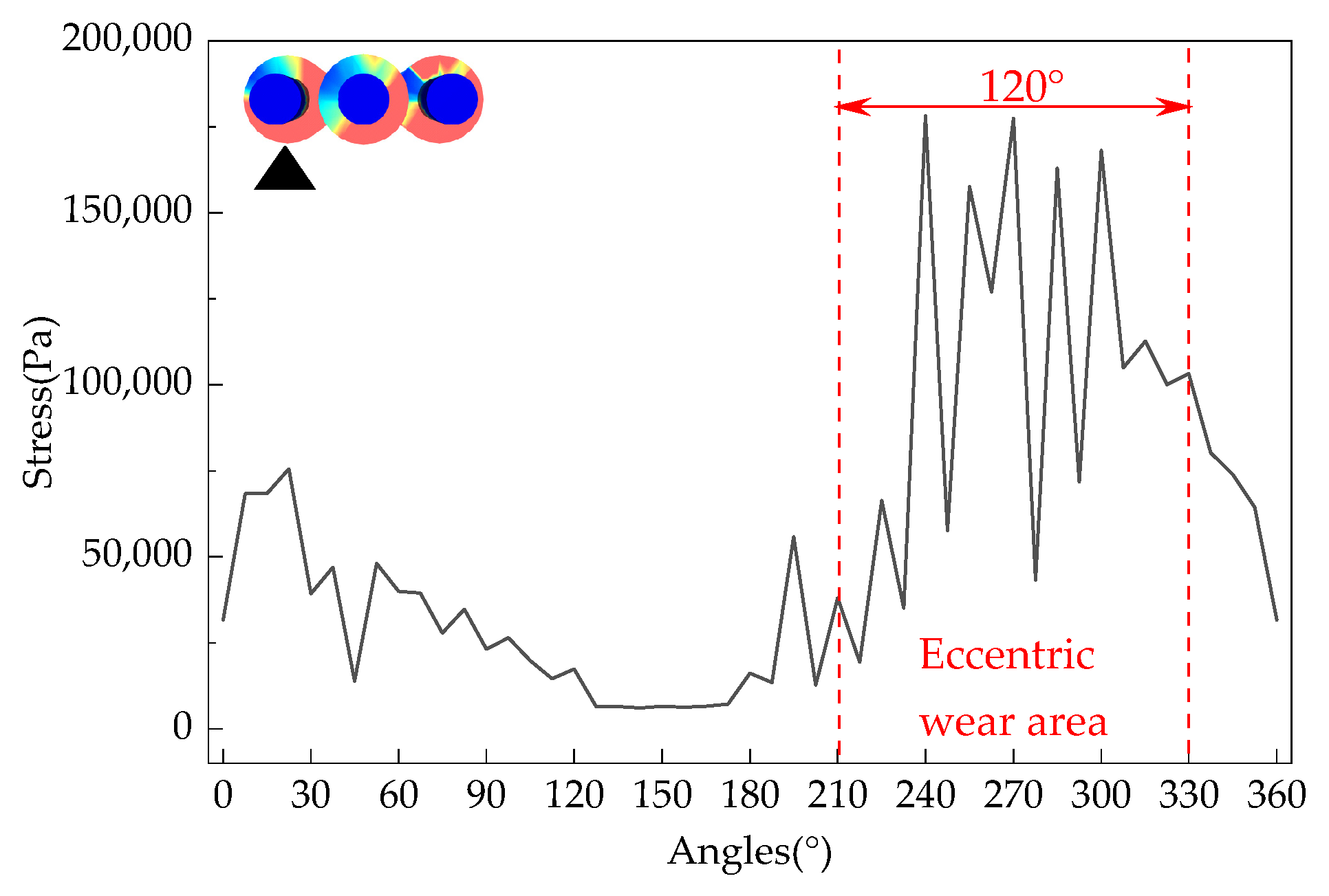 Processes 13 00857 g014