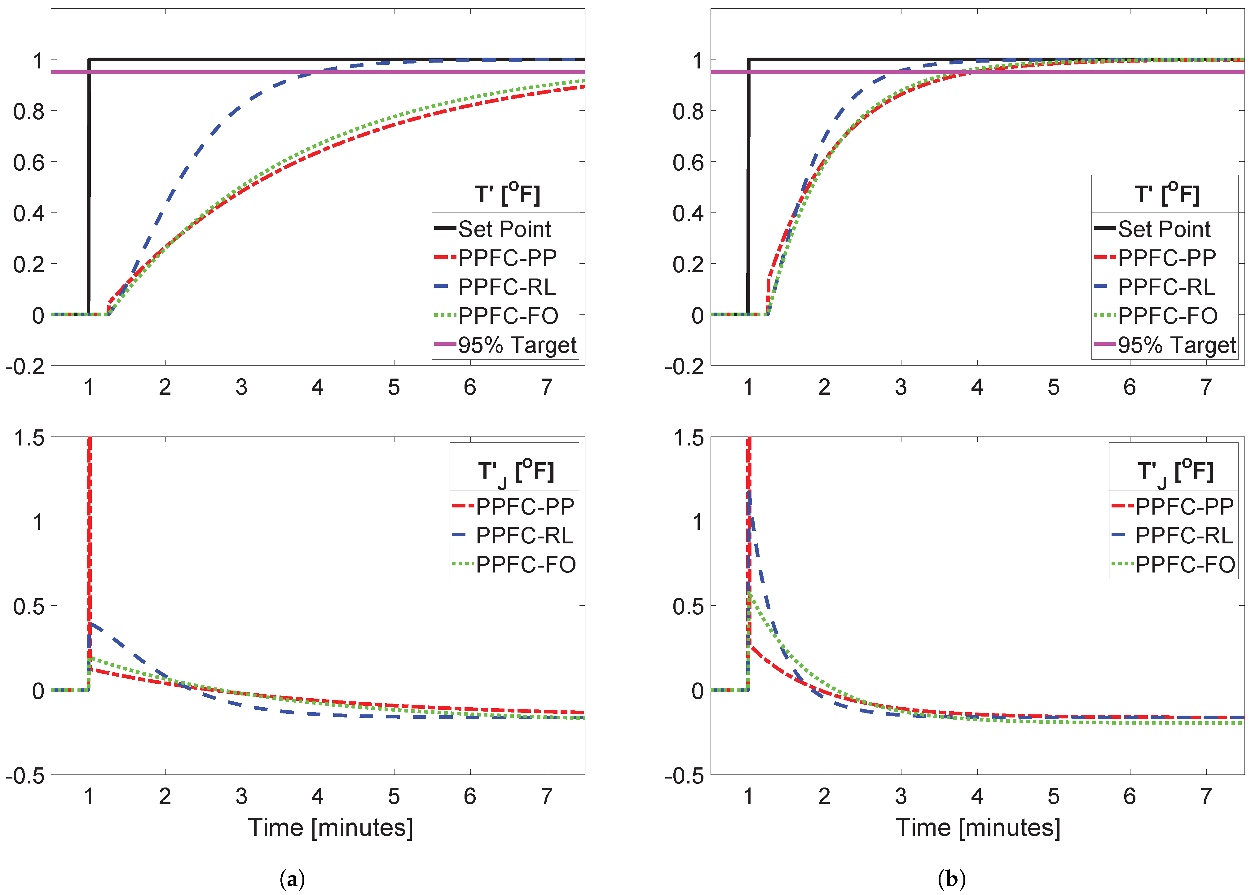 Processes 13 00862 g006
