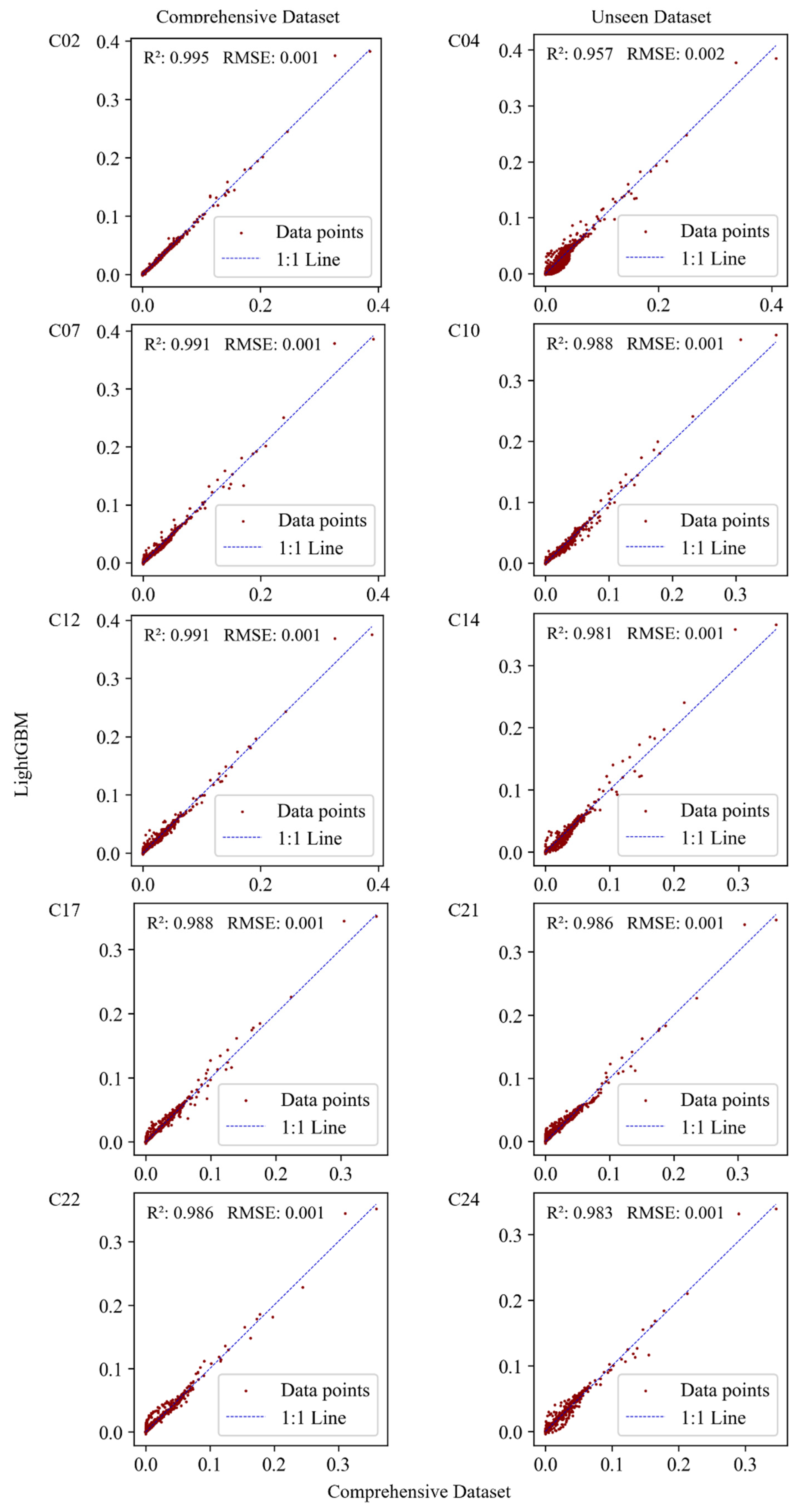 Processes 13 00863 g007