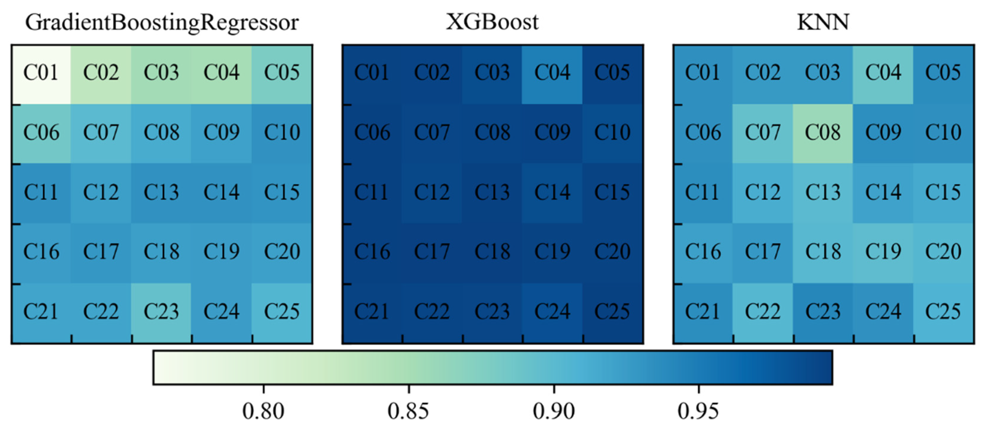 Processes 13 00863 g008
