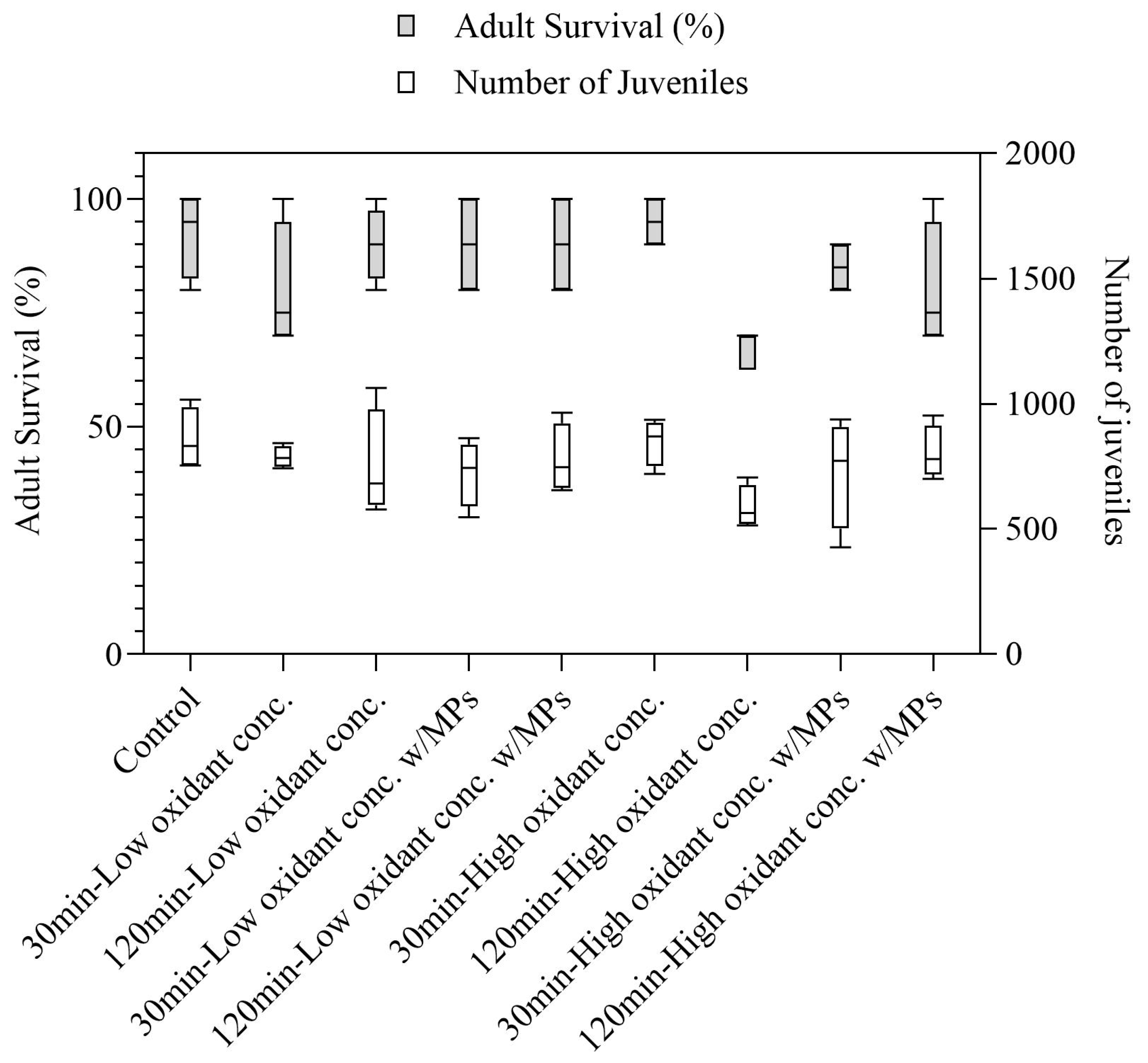 Processes 13 00866 g006