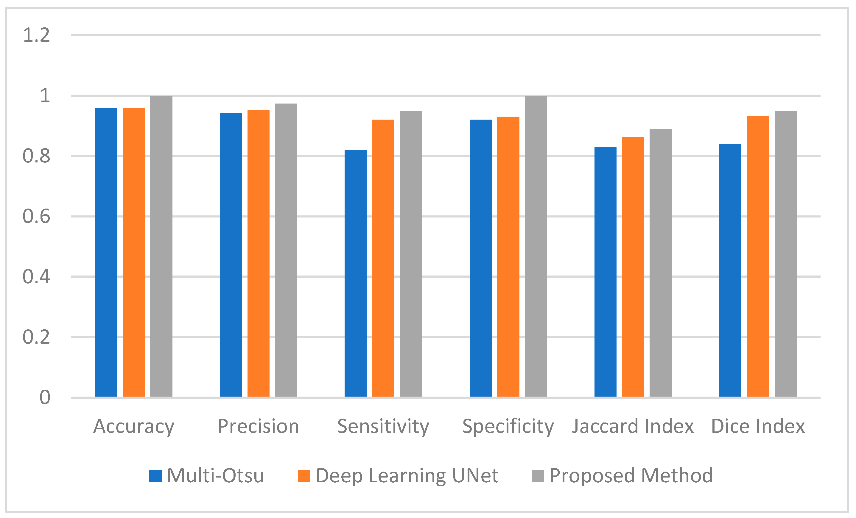 Processes 13 00867 g004