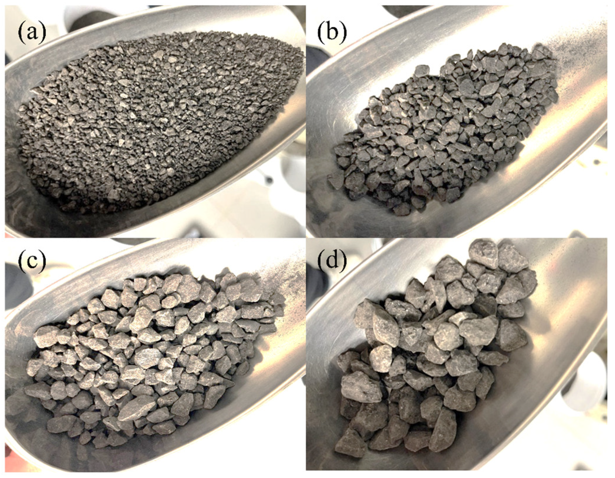 Processes 13 00869 g001