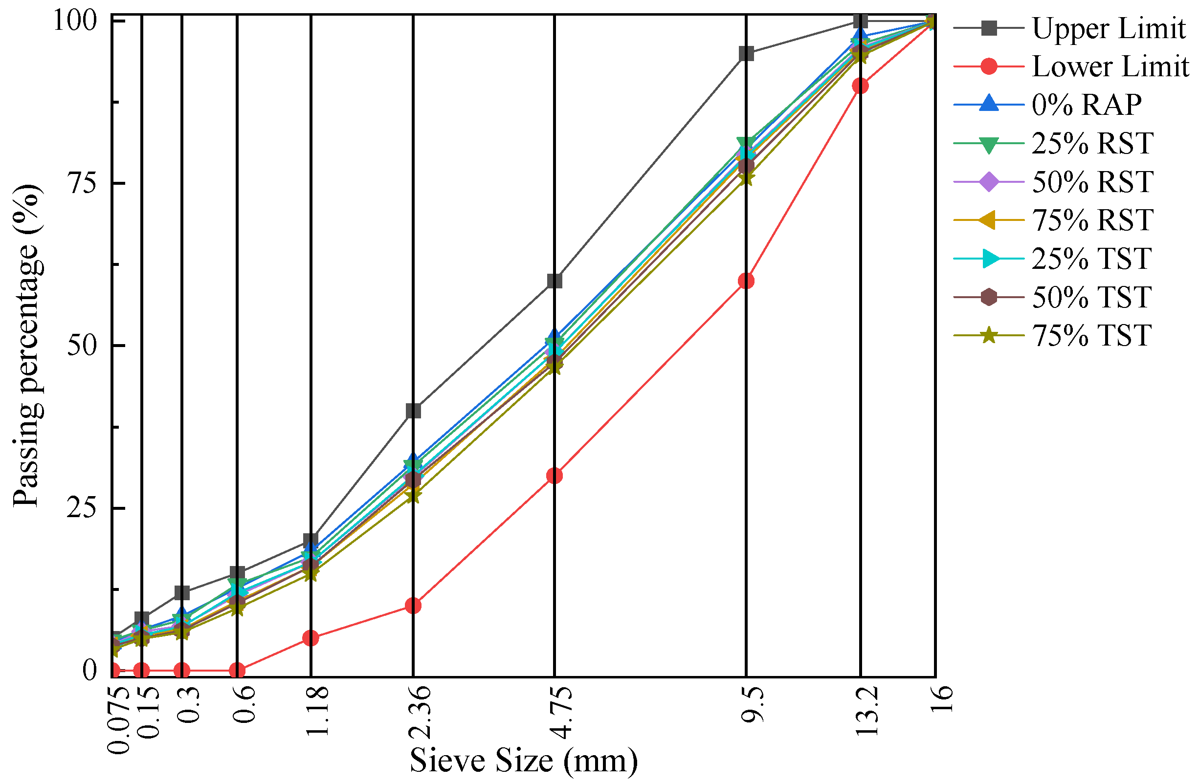 Processes 13 00869 g004