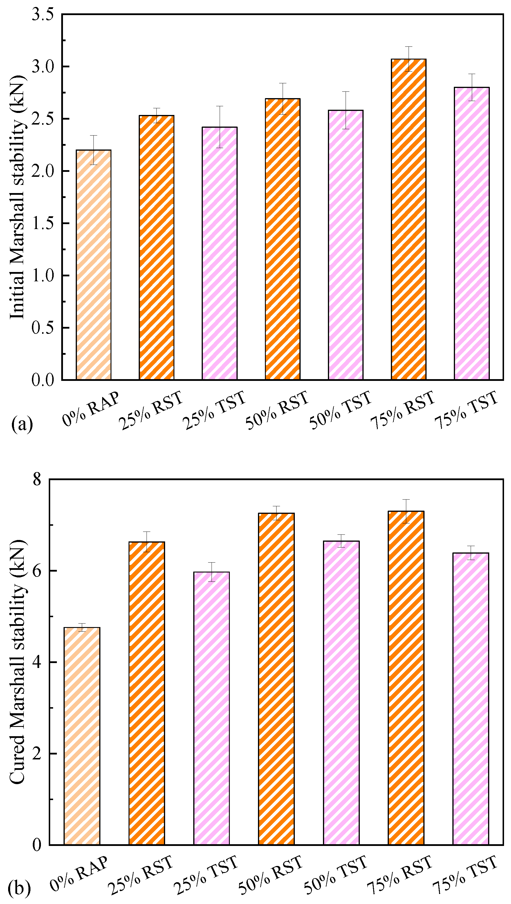 Processes 13 00869 g007