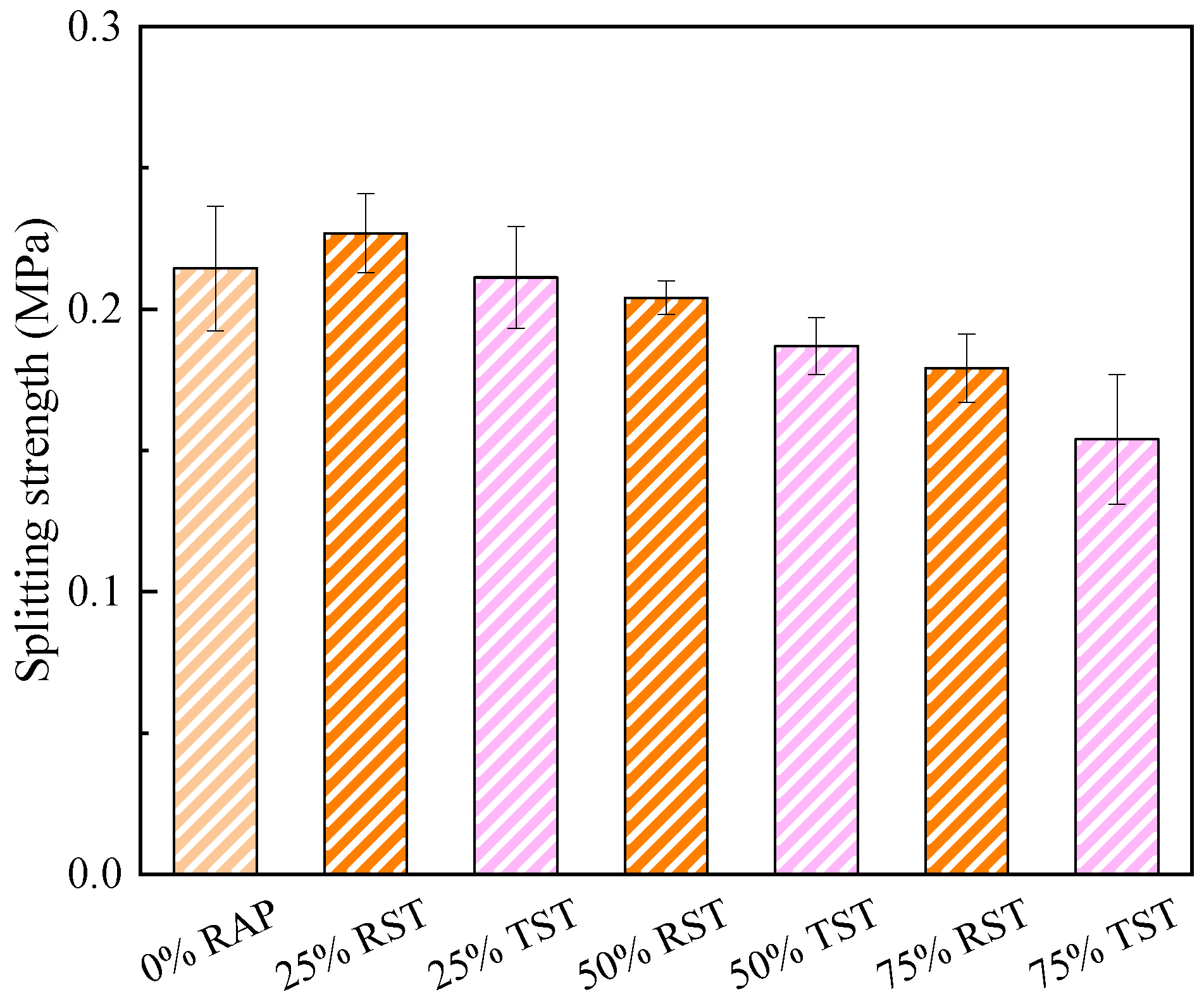 Processes 13 00869 g009