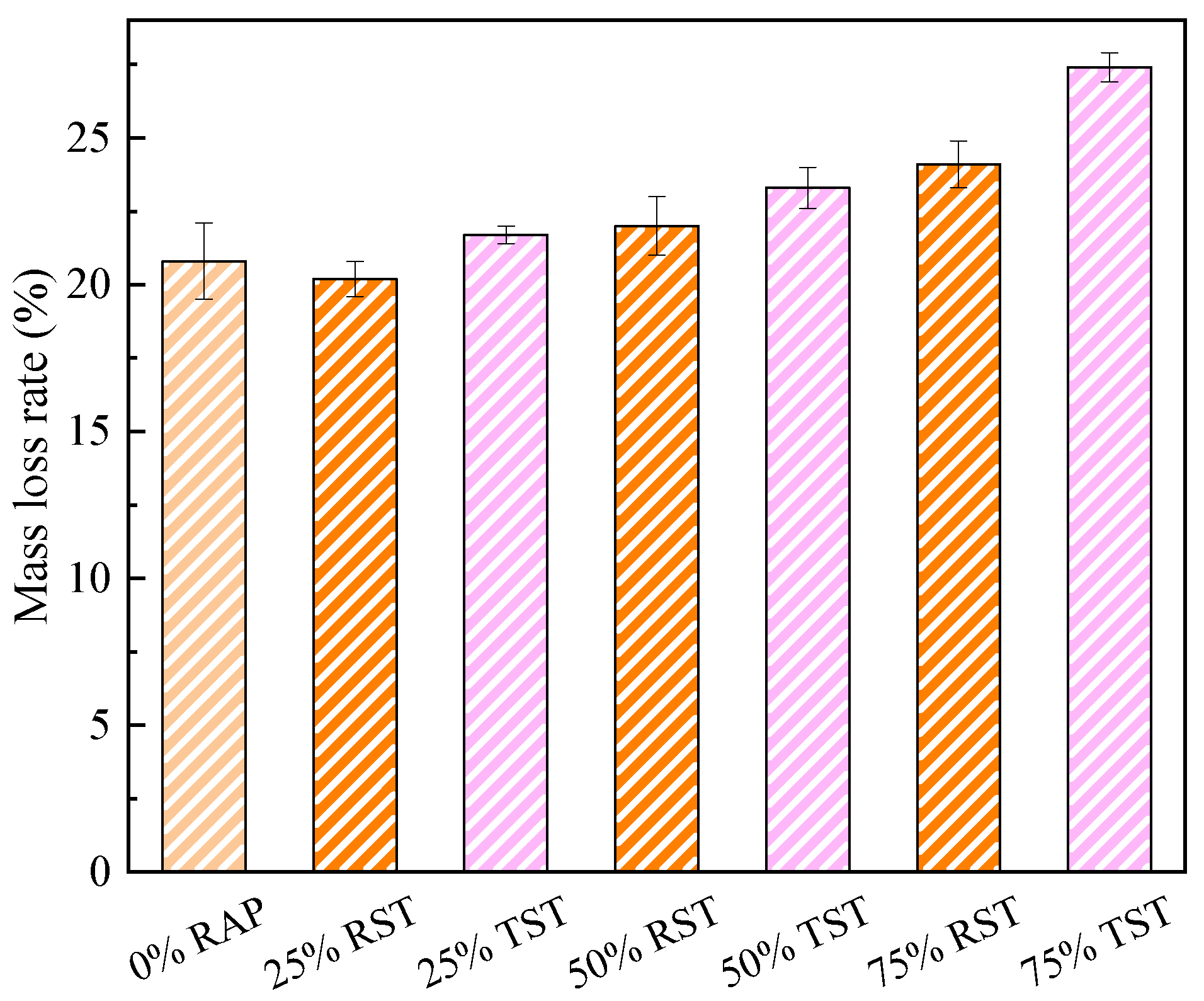 Processes 13 00869 g011