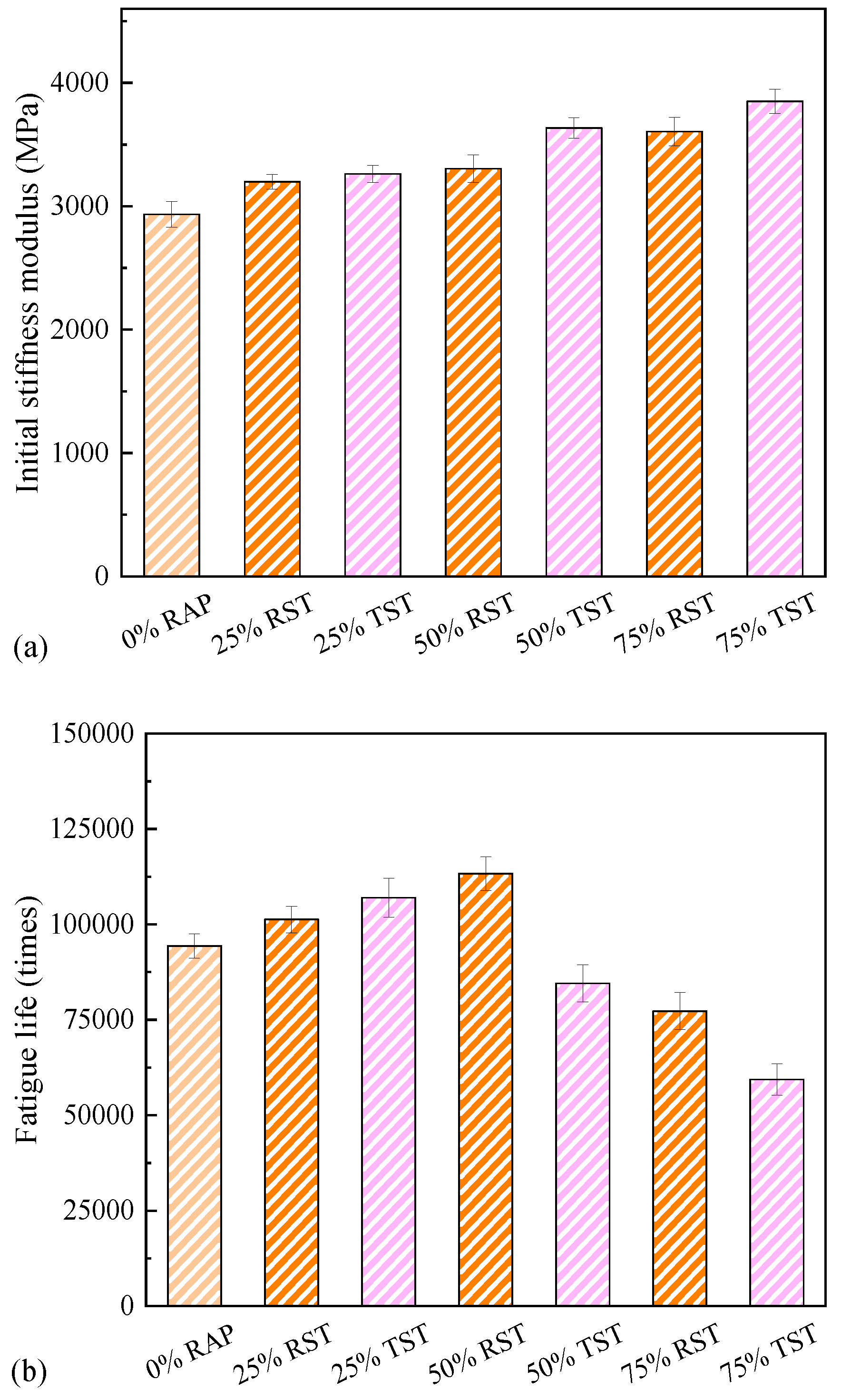 Processes 13 00869 g012
