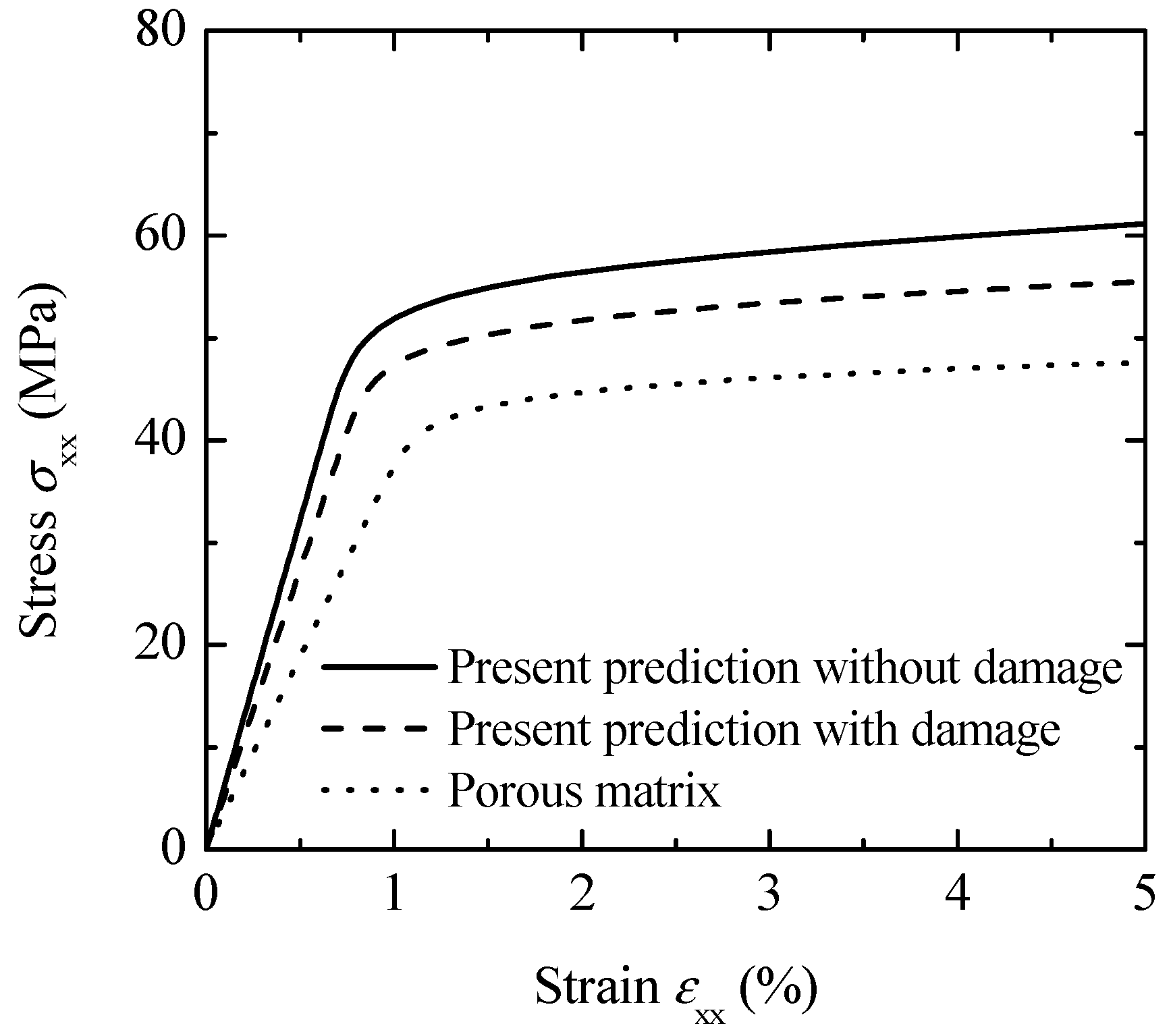 Processes 13 00871 g008