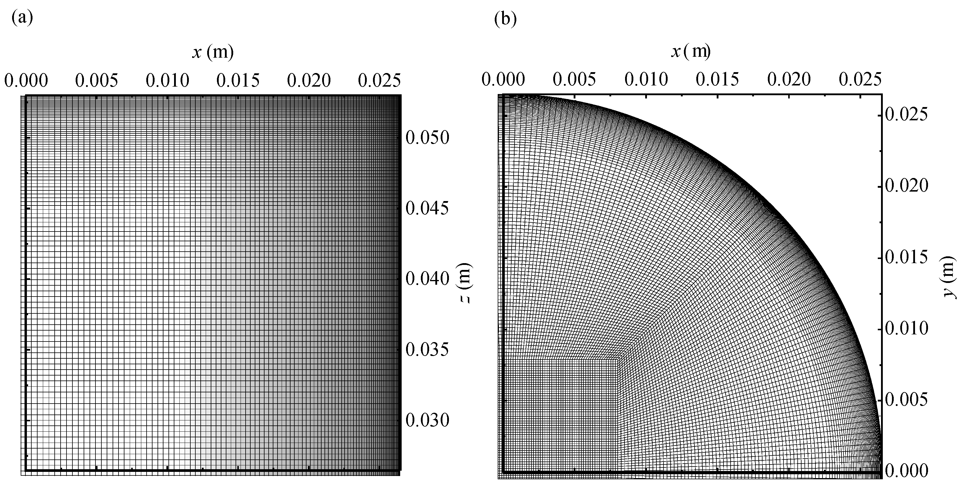 Processes 13 00874 g003