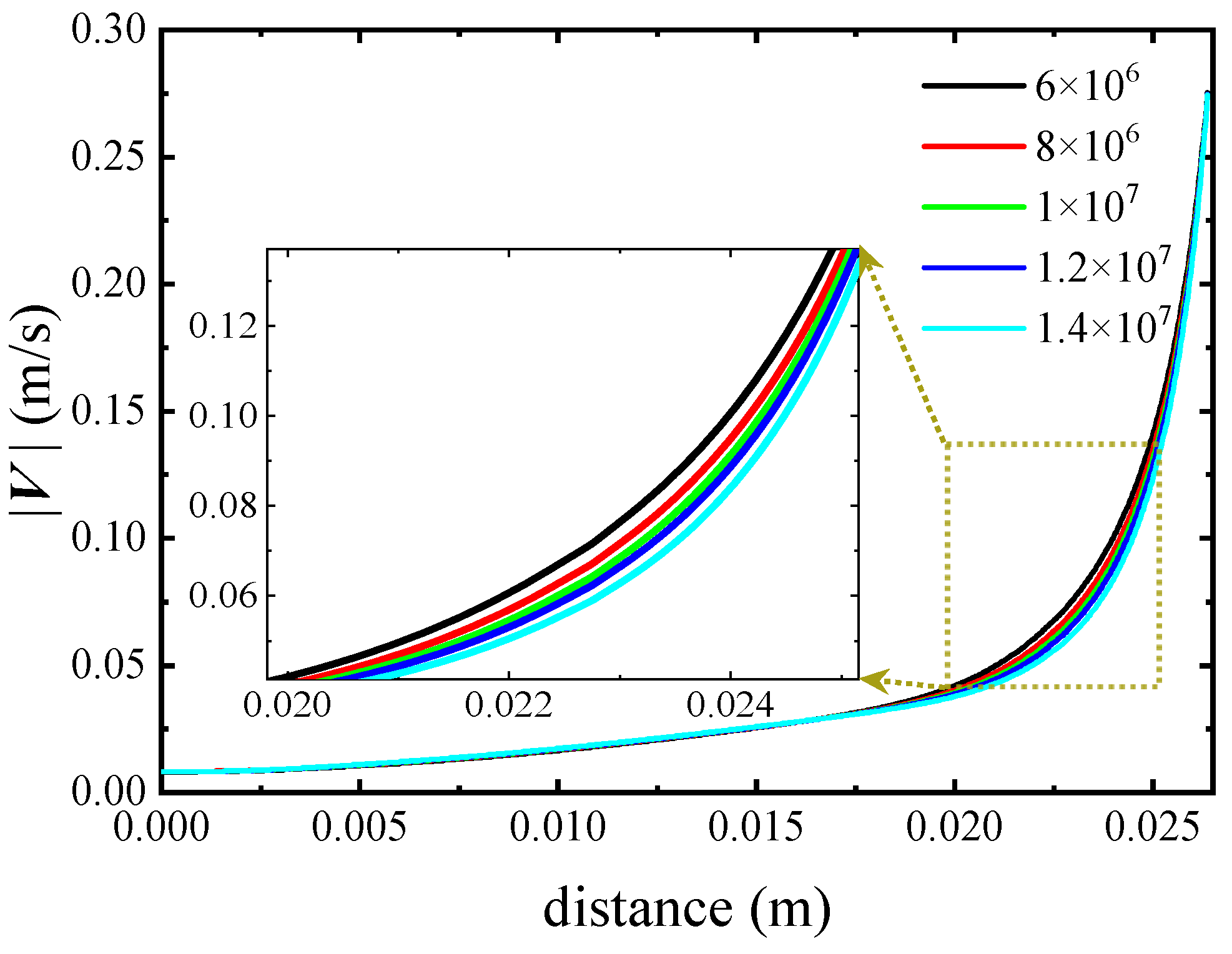 Processes 13 00874 g005