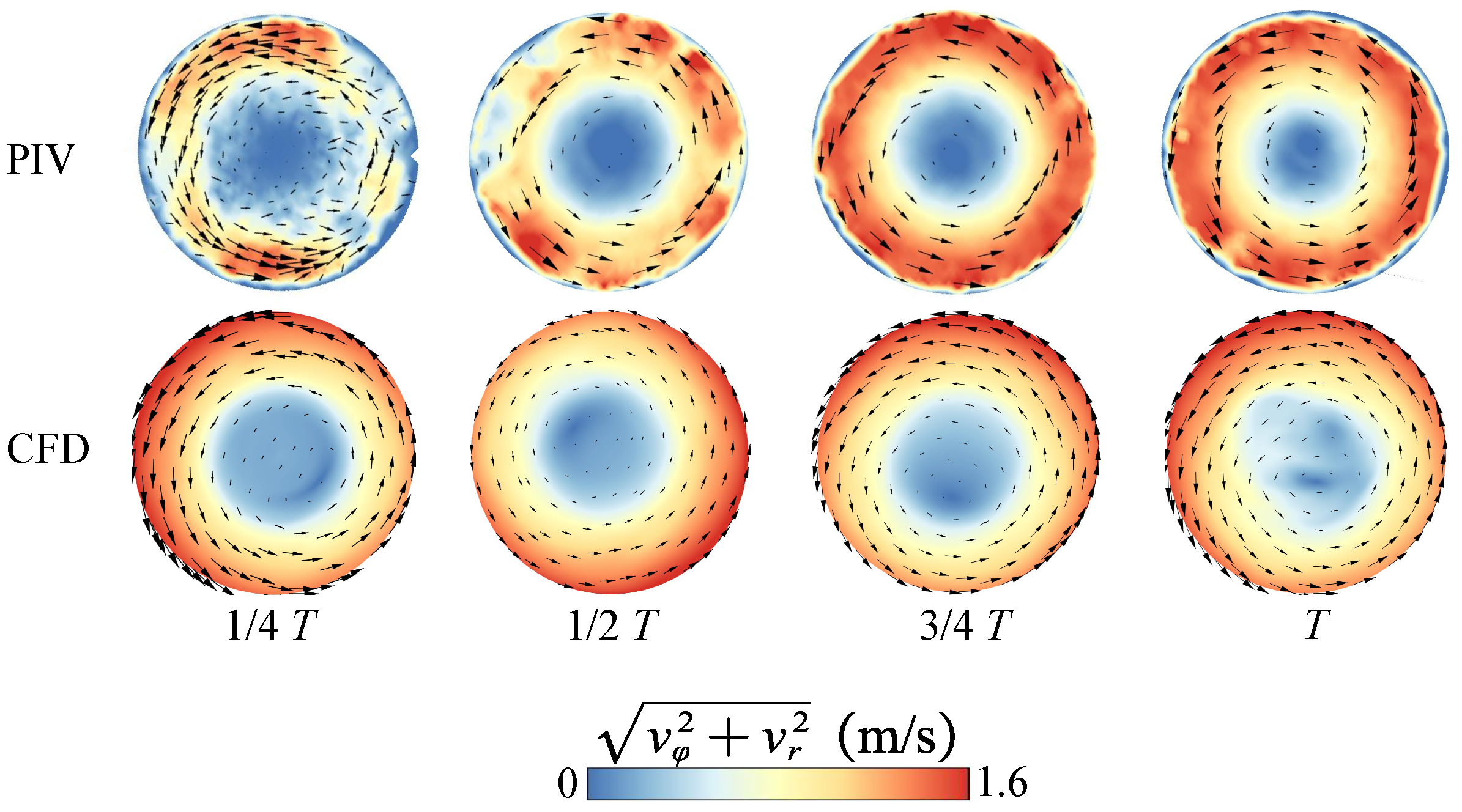 Processes 13 00874 g006
