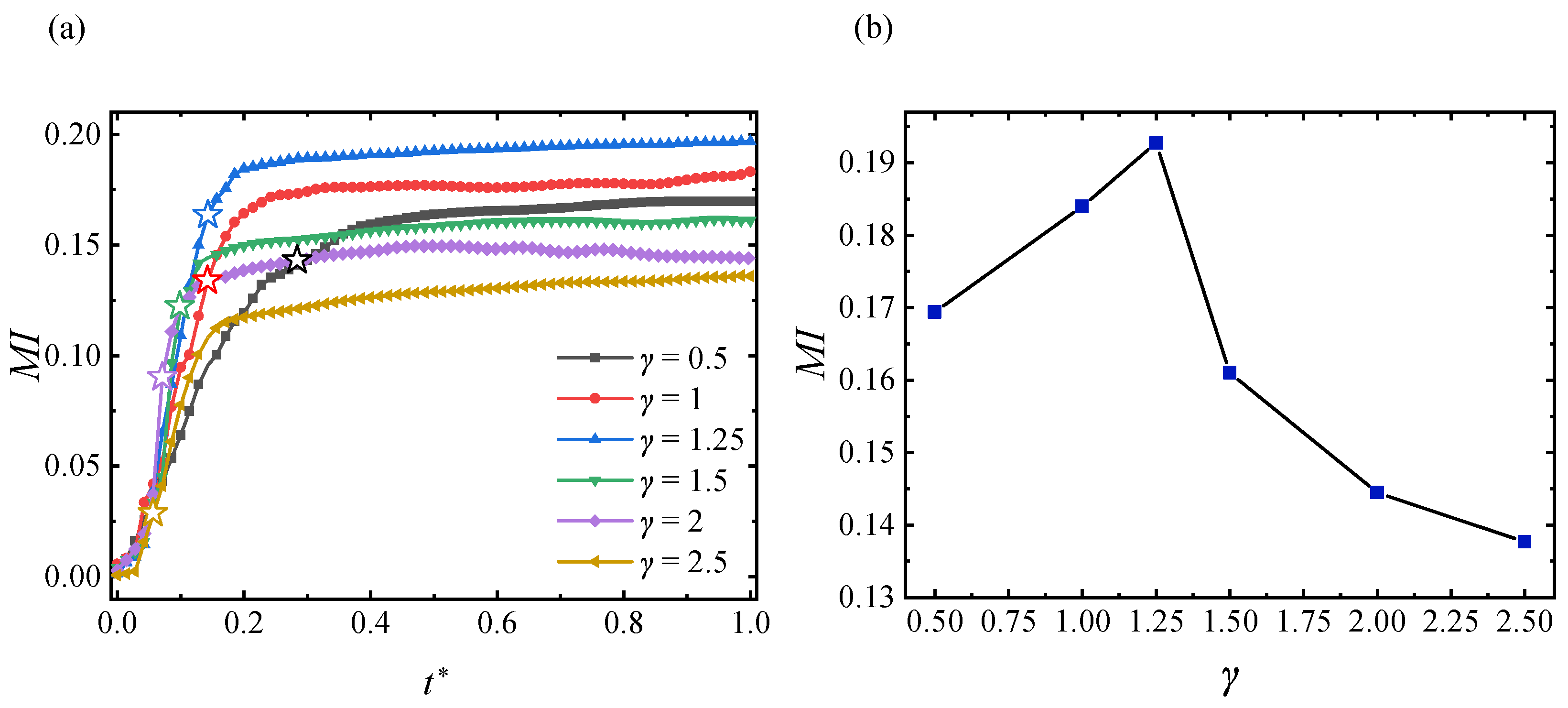 Processes 13 00874 g013
