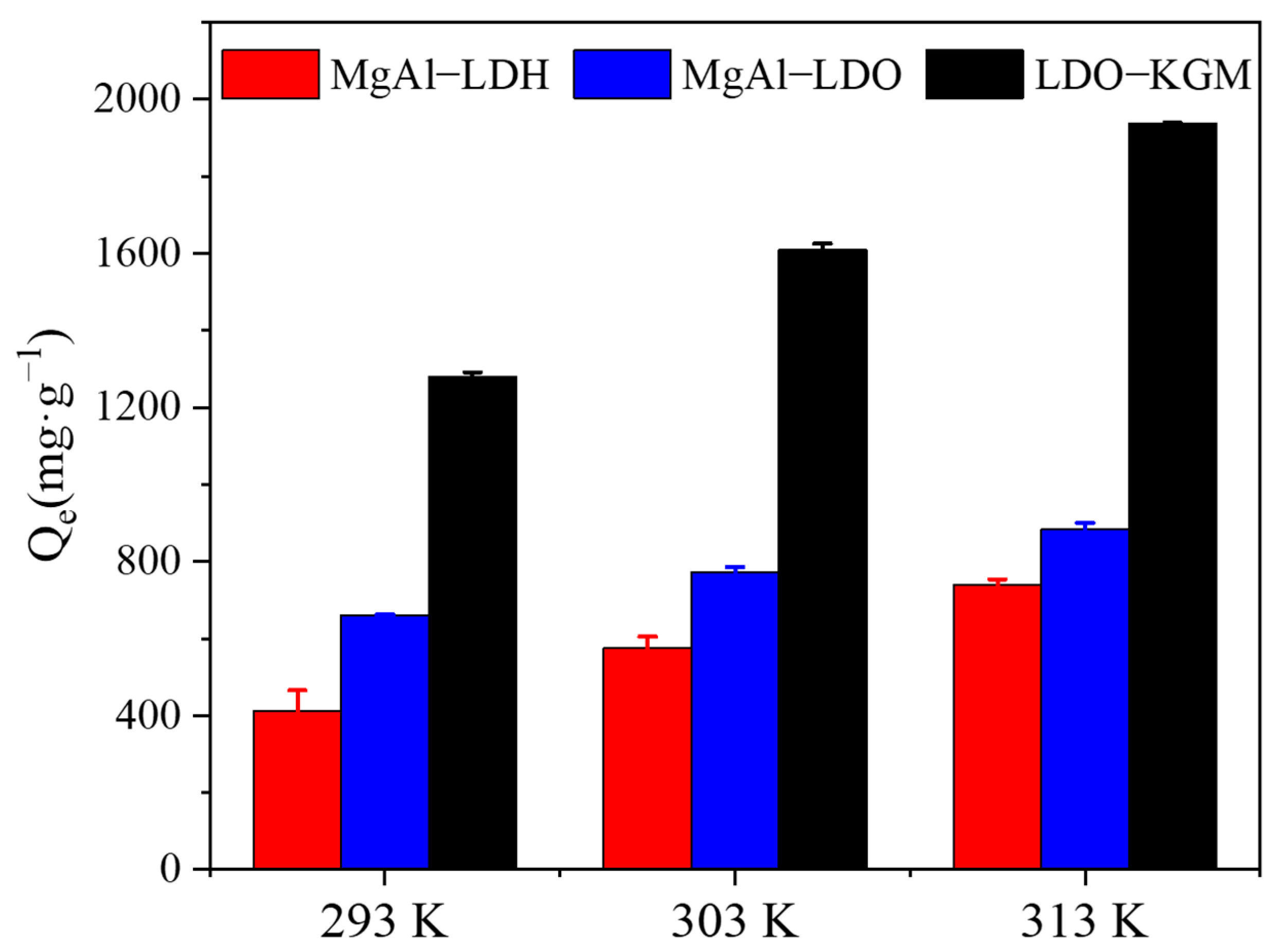 Processes 13 00876 g006