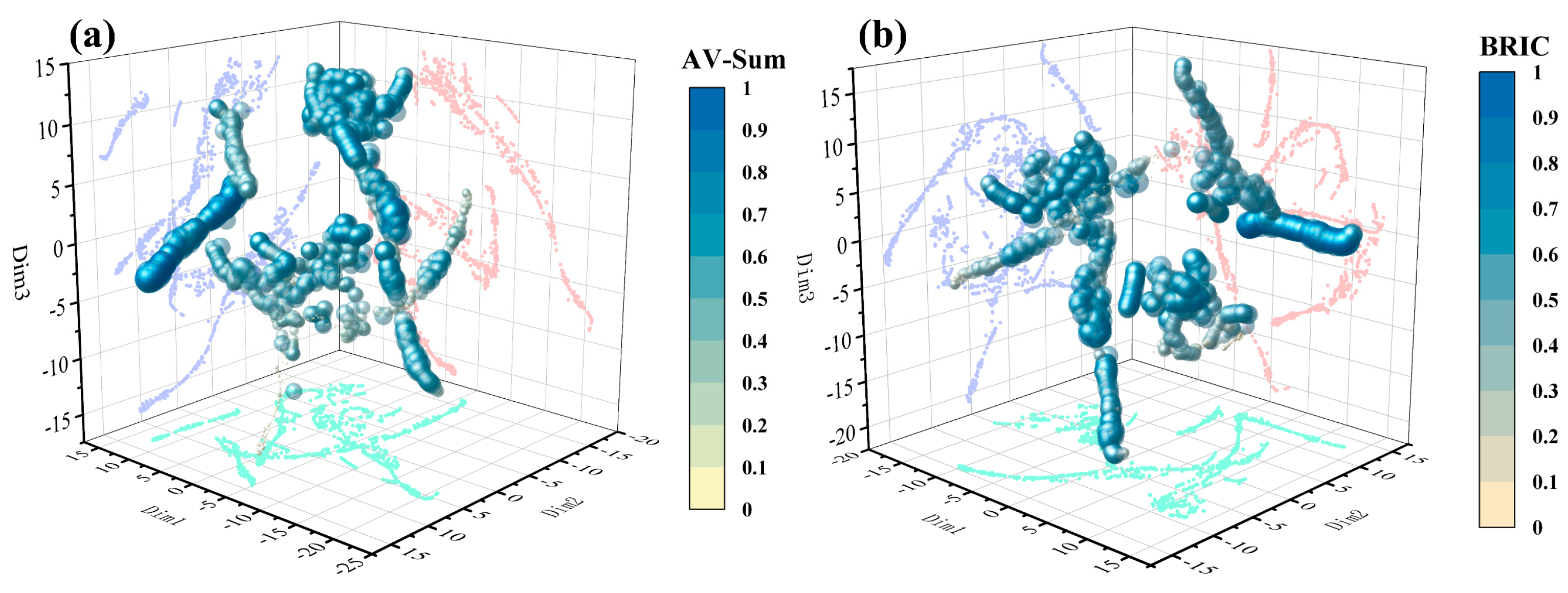Processes 13 00877 g002