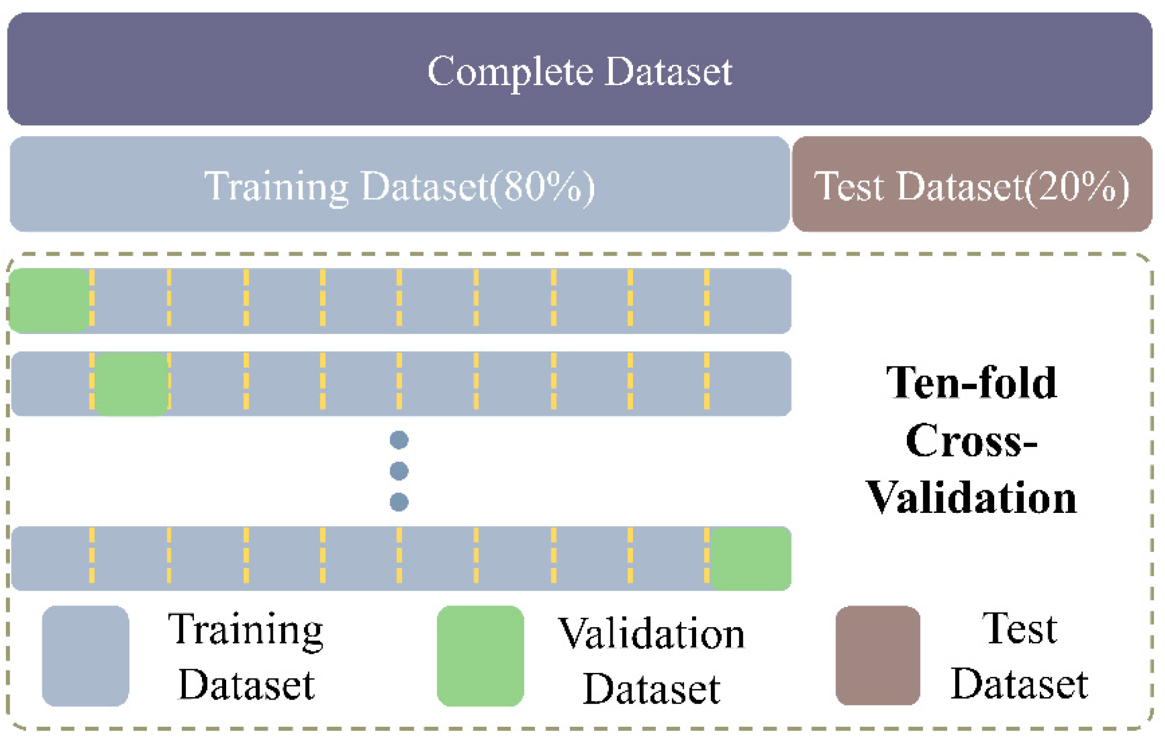 Processes 13 00877 g003