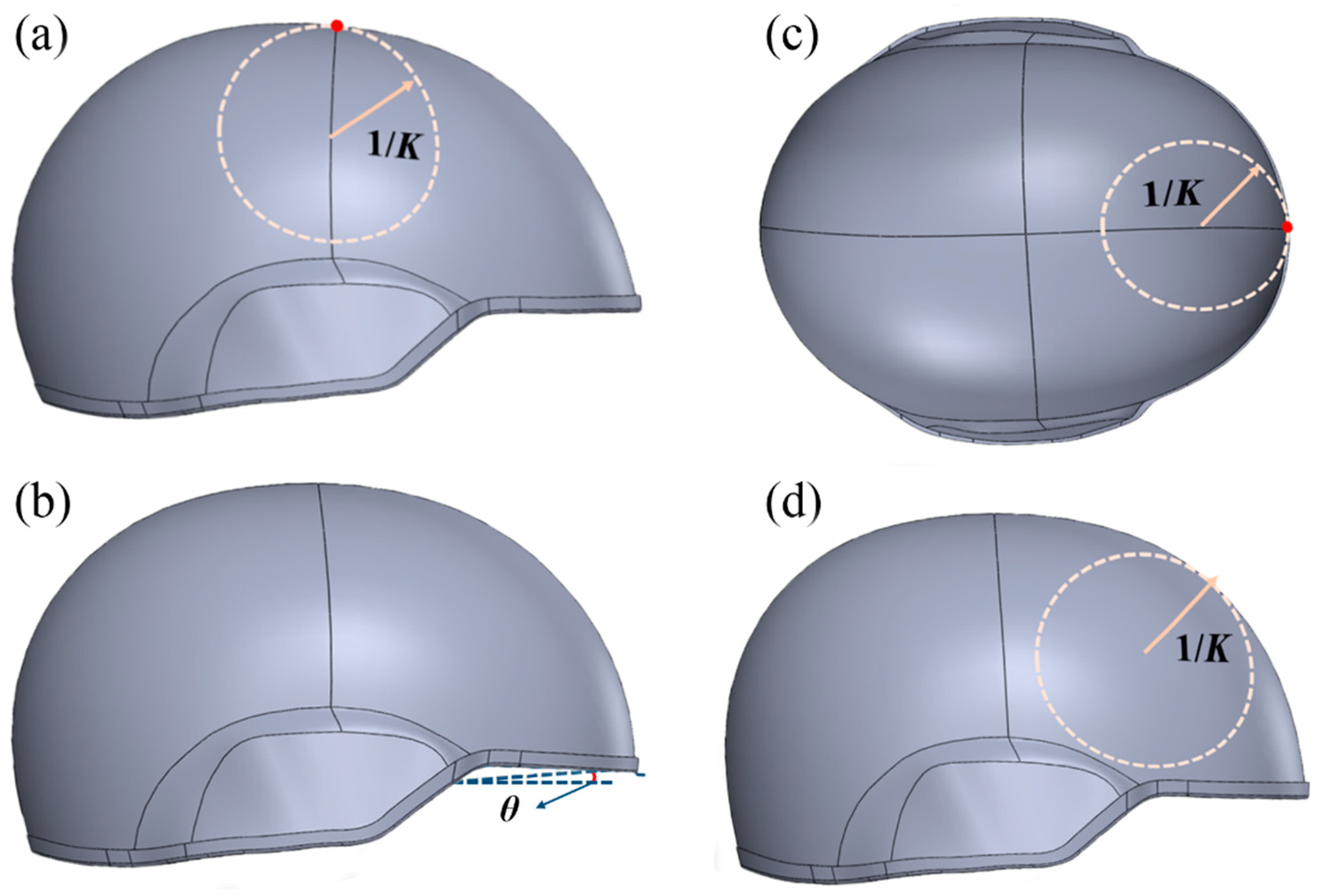 Processes 13 00877 g005