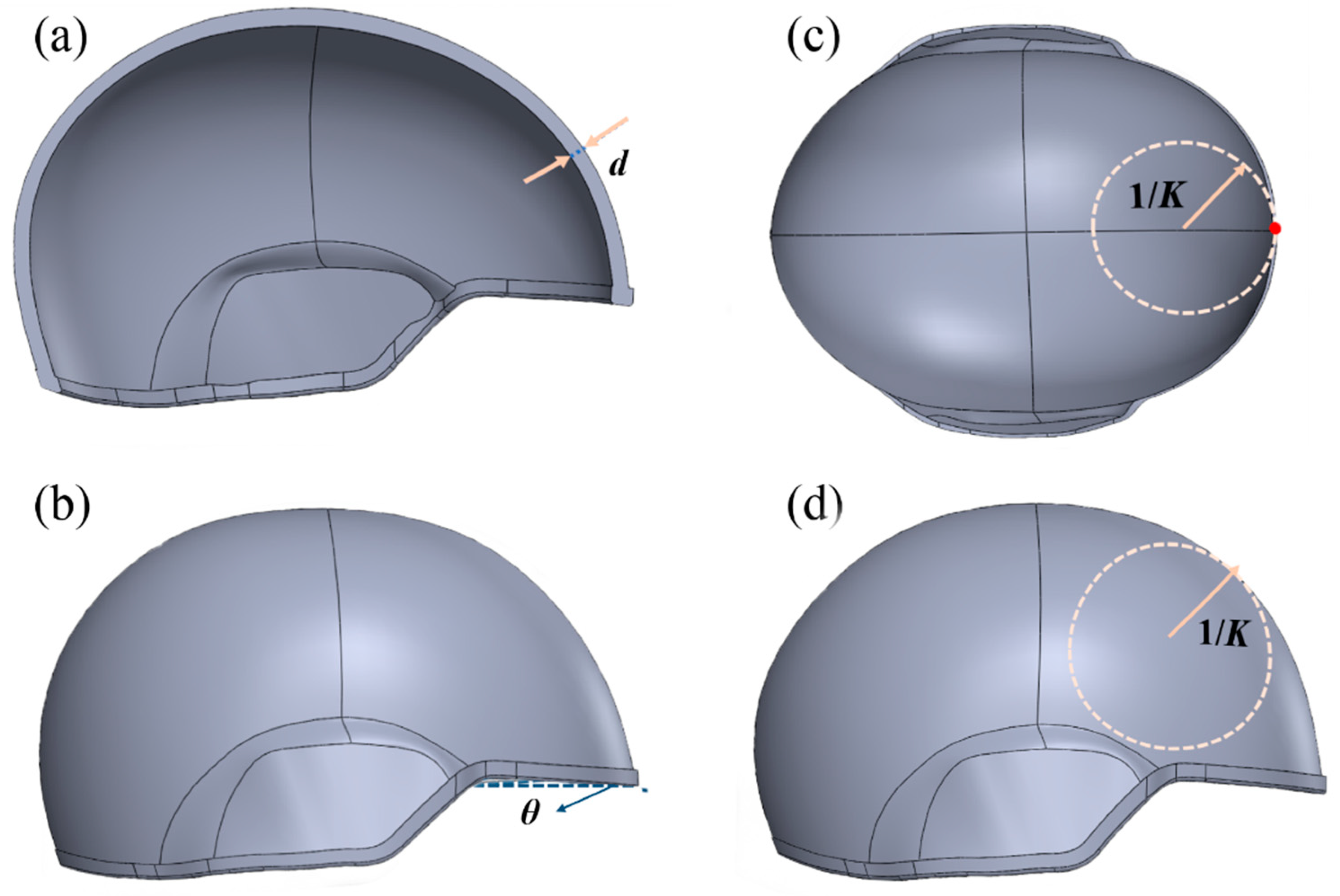 Processes 13 00877 g007