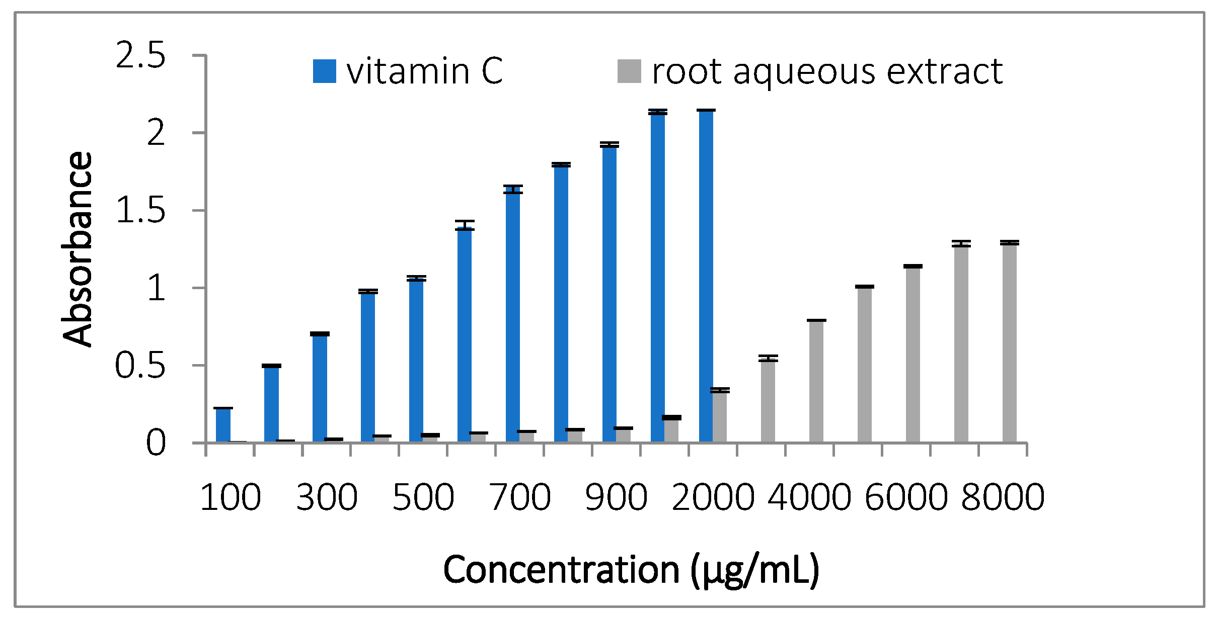 Processes 13 00878 g001