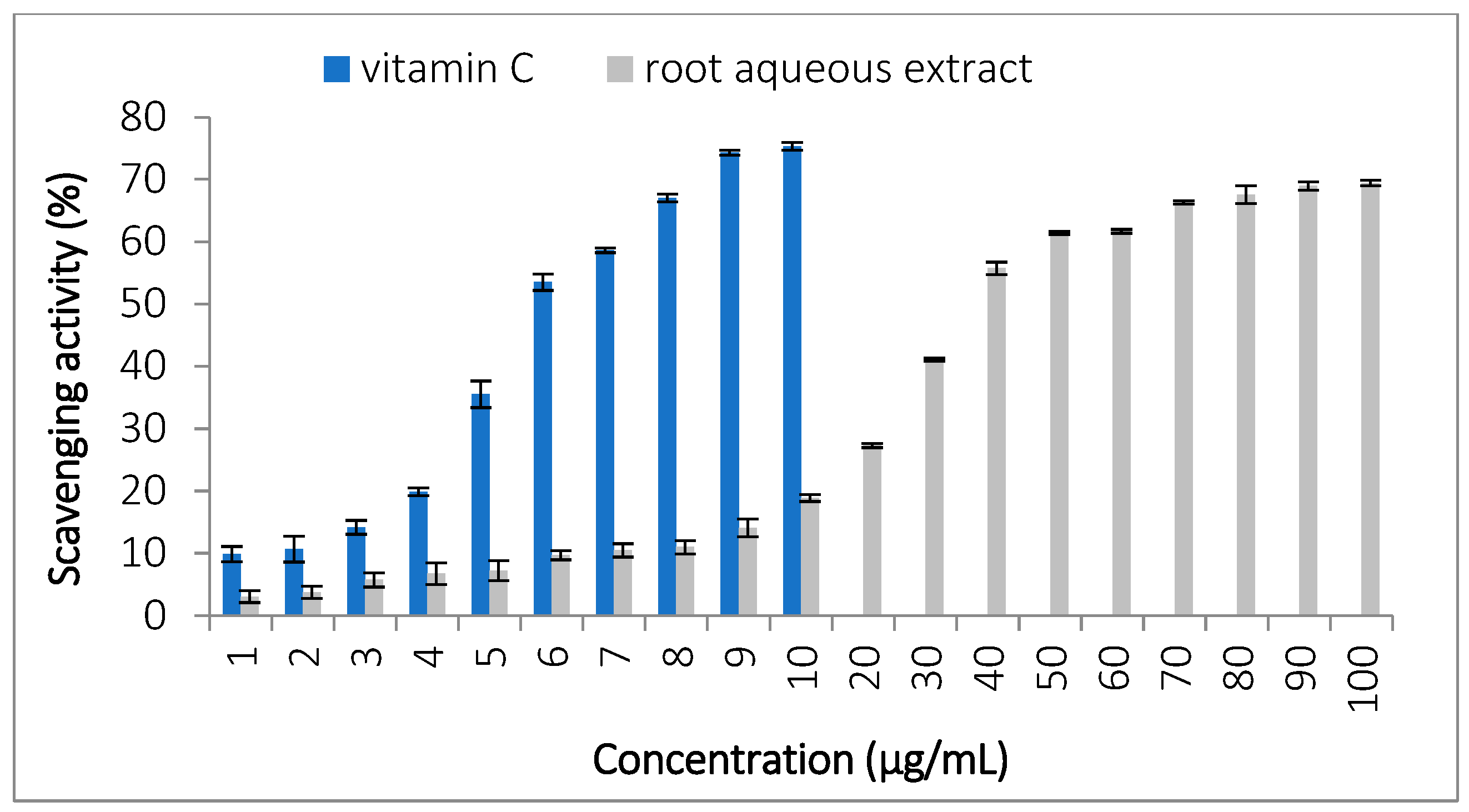 Processes 13 00878 g003
