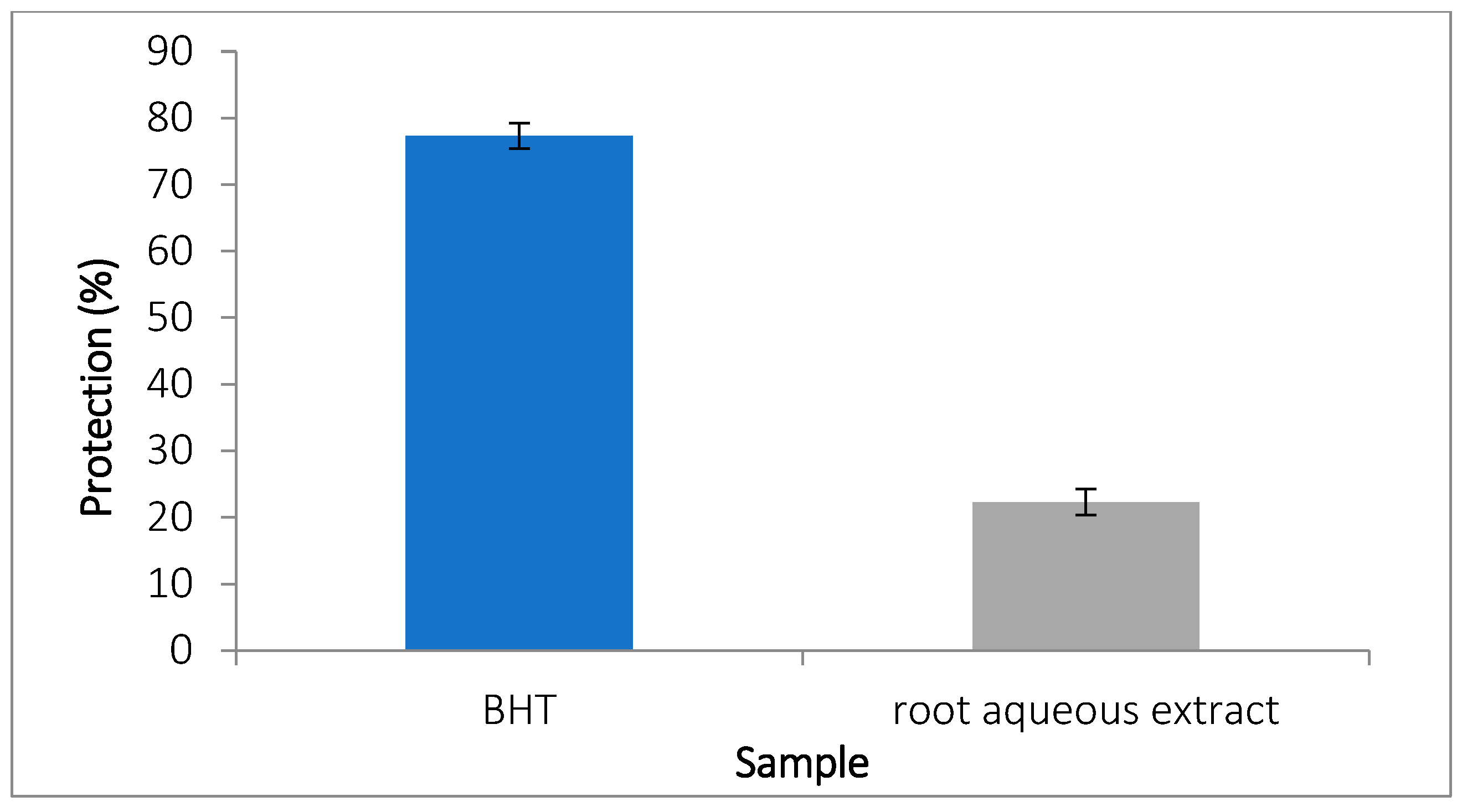 Processes 13 00878 g005